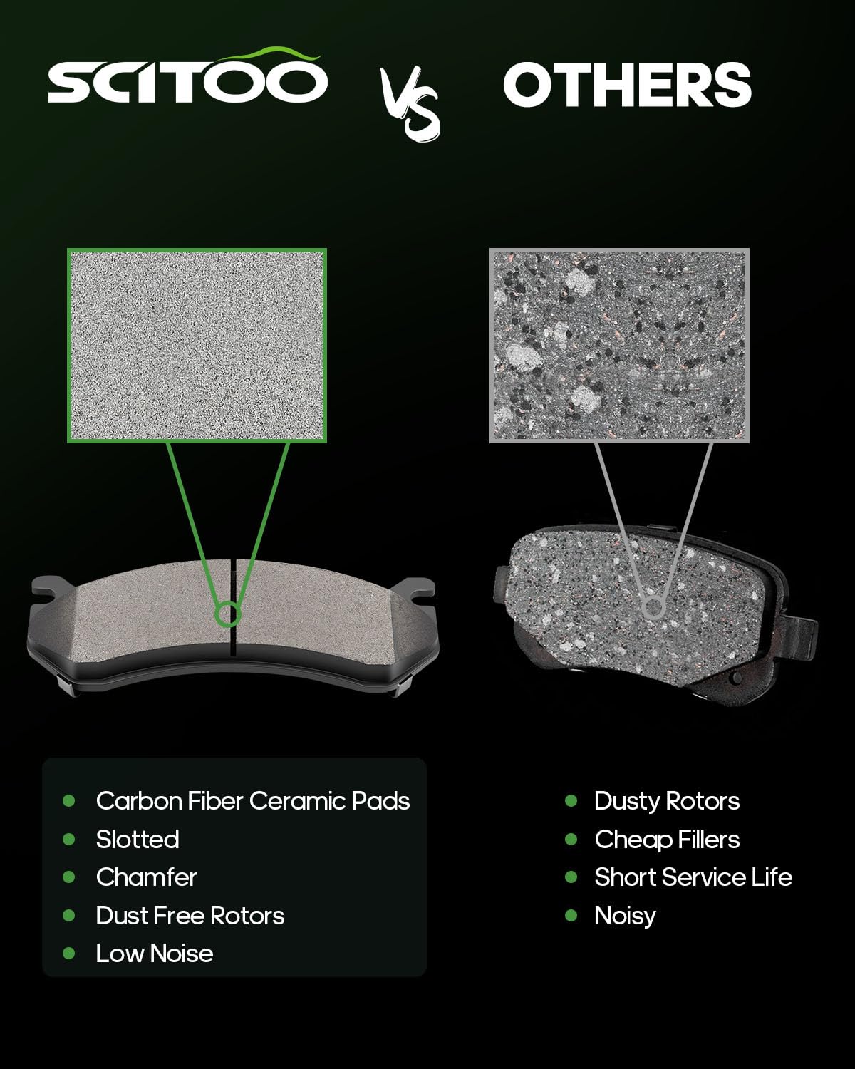 Scitoo D785 Rear Semi-Metal Brake Pads Fit For Cadillac Escalade Esv/Ext,For Chevy Avalanche 1500/Express 1500/Silverado 1500/Su