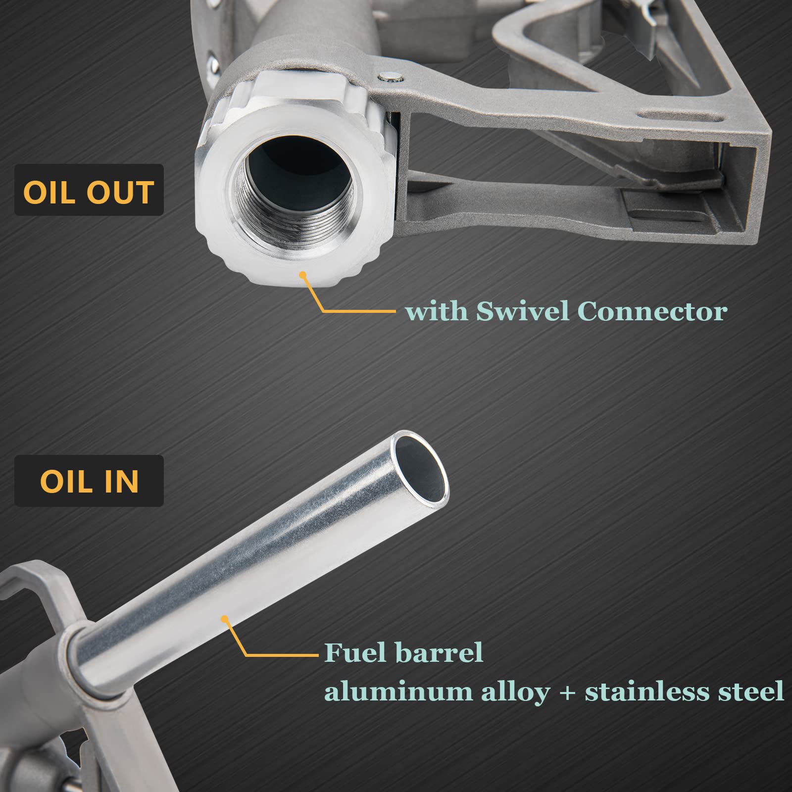 Gddghs Fuel Nozzle 3/4'', Gas Pump/Tank Nozzle With Hook And Swivel For Diesel Gasoline Kerosene, Manual Fuel Nozzle 3/4'' Inlet