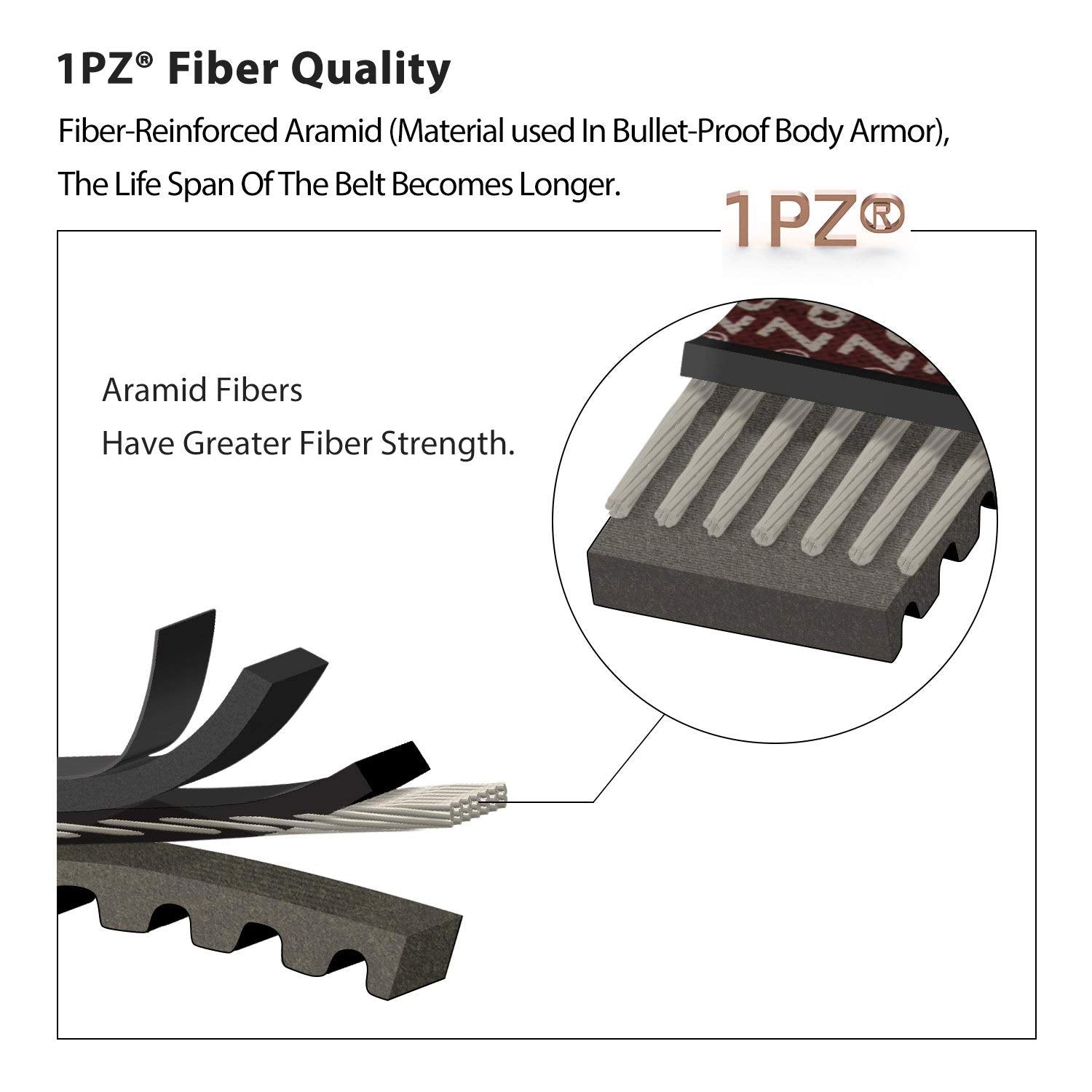 1PZ V1P-743 Premium CVT Drive Belt (Size 743-20-30) for GY6 125cc 150cc 152QMI 157QMJ Short Case Scooter Moped ATV Go Kart