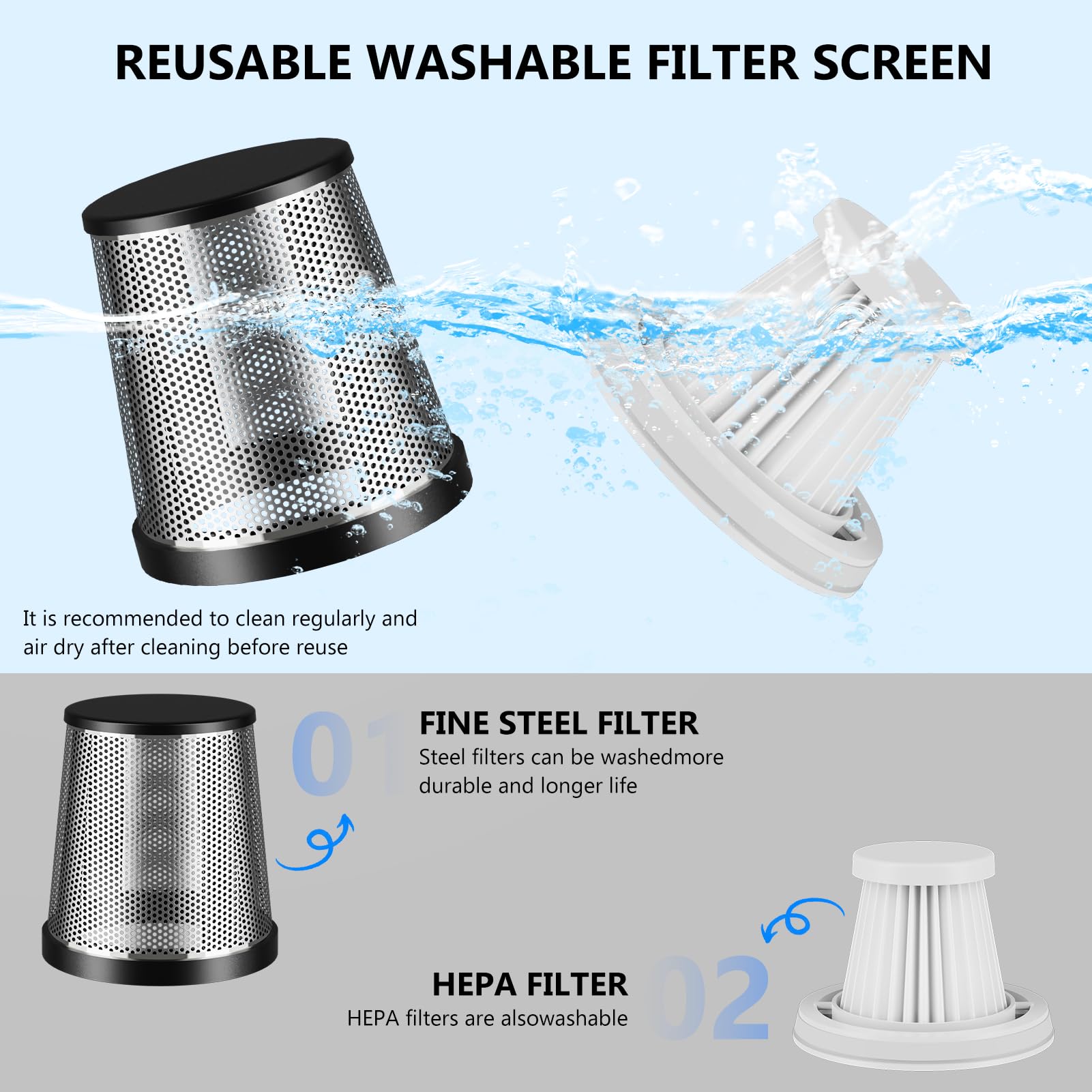 Tkkich Handheld Car Vacuum Cleaner 16000PA Vacuum Cleaner and Air Duster Portable High Power Cordless Multi-Nozzles for Car, Hom