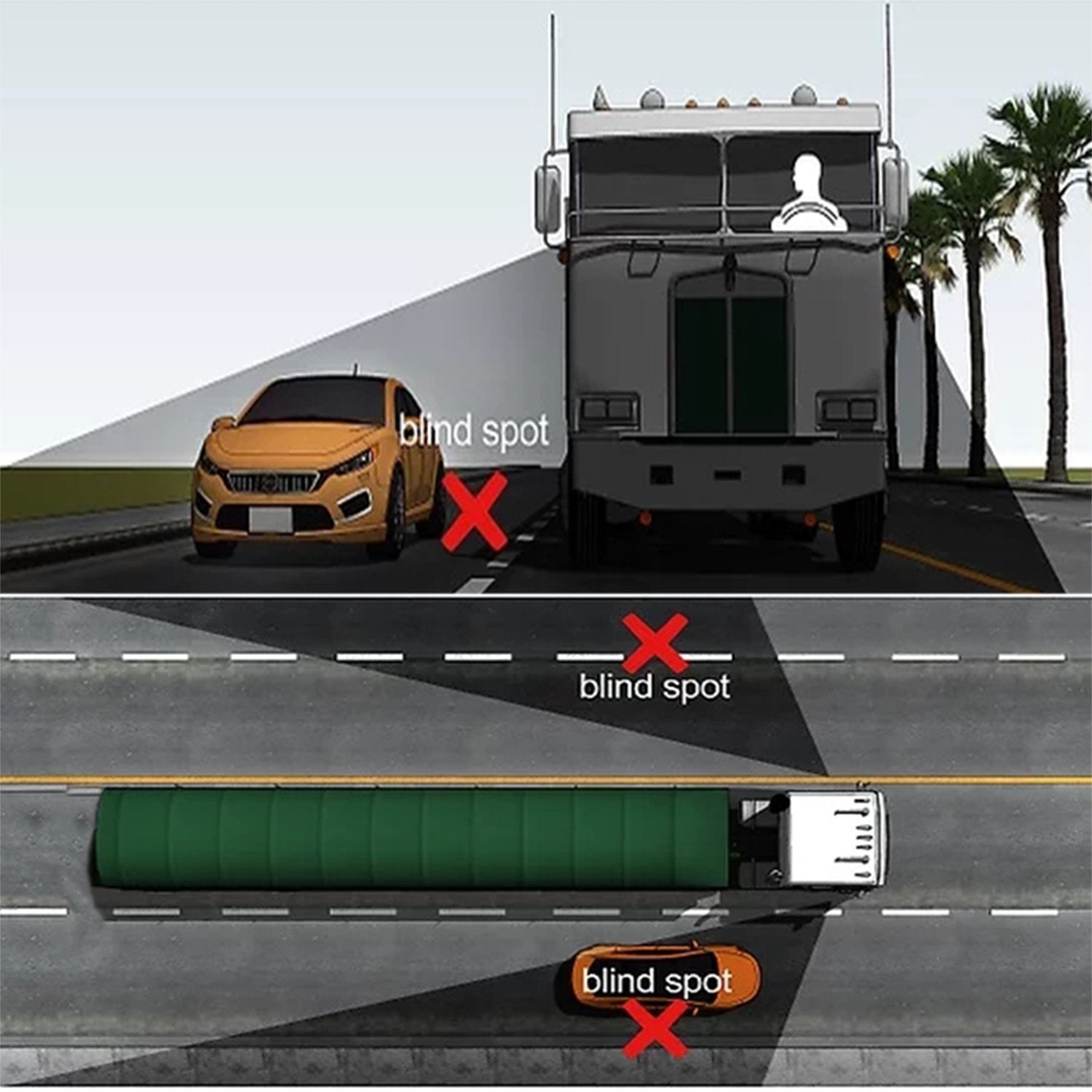 Ampper 4 Pack 3'' Blind Spot Mirrors, Aluminum Frame Glass Convex Rear View Blind Spot Mirrors For Pick-Up Truck, Suv, Van, Larg