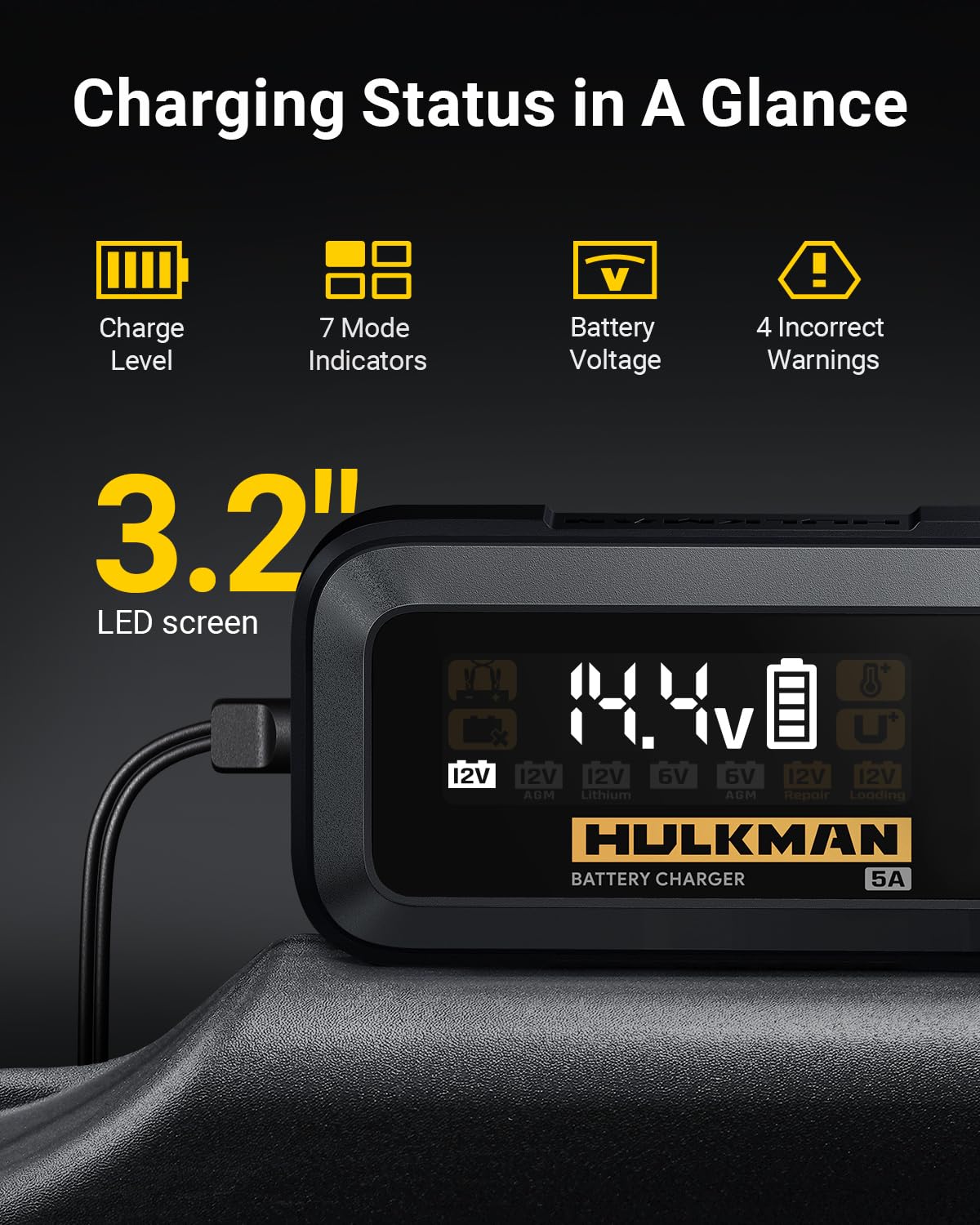 Hulkman Sigma 5 Battery Trickle Charger, 5A 6V/12V Automatic Smart Car Battery Charger, Battery Maintainer, And Desulfator With Intelligent Interface For Car, Motorcycle, Atv, Lithium And Deep Cycle