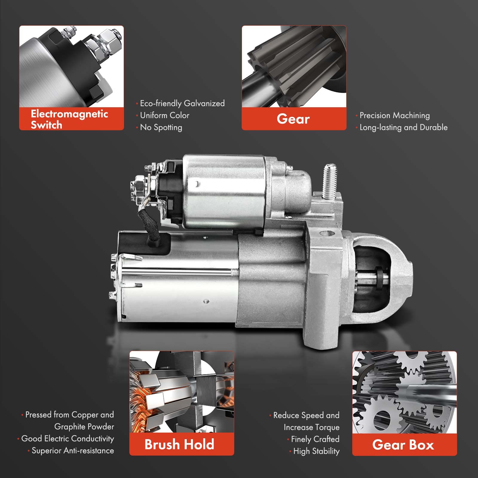 A-Premium Starter Motor Compatible with Buick, Cadillac, Chevy, GMC & More - Allure, Lacrosse, SRX, XTS, Equinox, Colorado, Impa