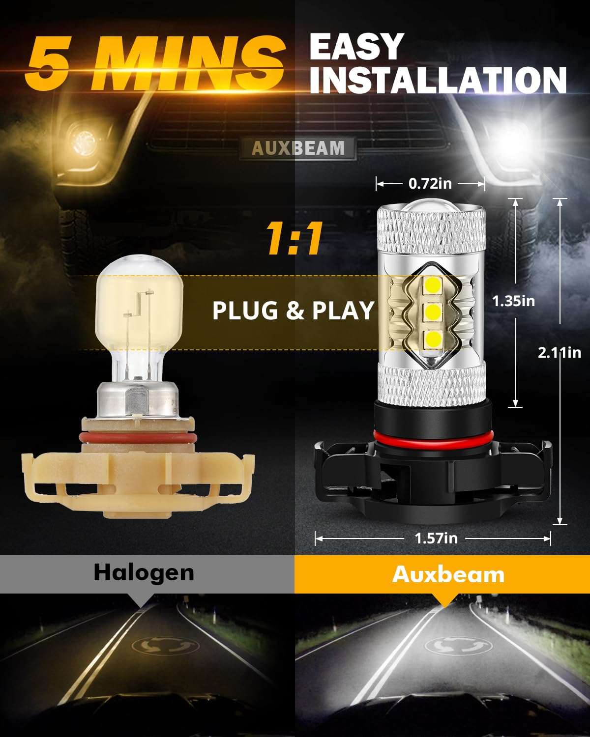 Auxbeam 5201/5202/9009 Led Fog Light Bulbs, 6500K Xenon White, 8000Lm Super Bright, 360-Degree Illumination, Canbus Ready, Fog C