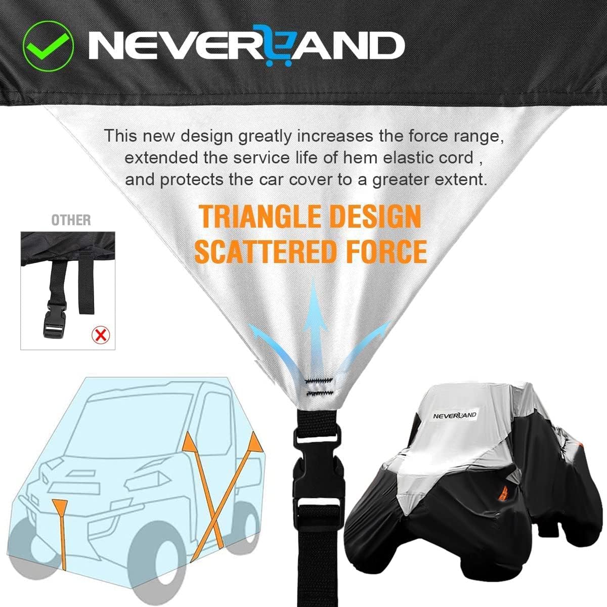 Neverland Utv Cover Waterproof 420D Heavy Duty 2-3 Seater/4-6 Seater Side By Side Ranger Cover For Polaris Rzr Xp Yamaha Yxz Can-Am Kawasaki