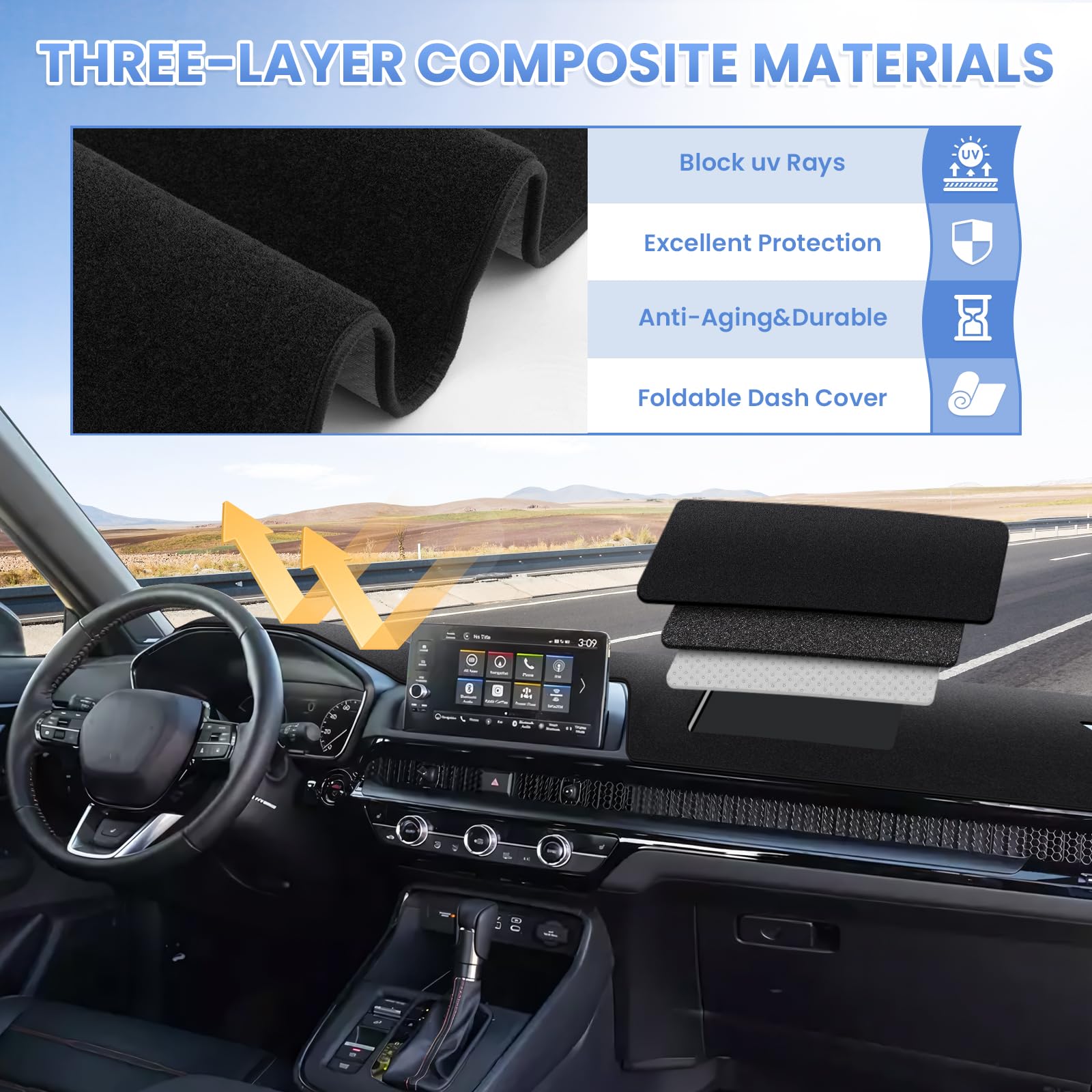 Sunsdrew Dash Cover For 2025 2024 2023 Honda Hr-V Dashboard Cover Mat For Hr-V Accessories Sunshade Nonslip Mesh Protector No Gl