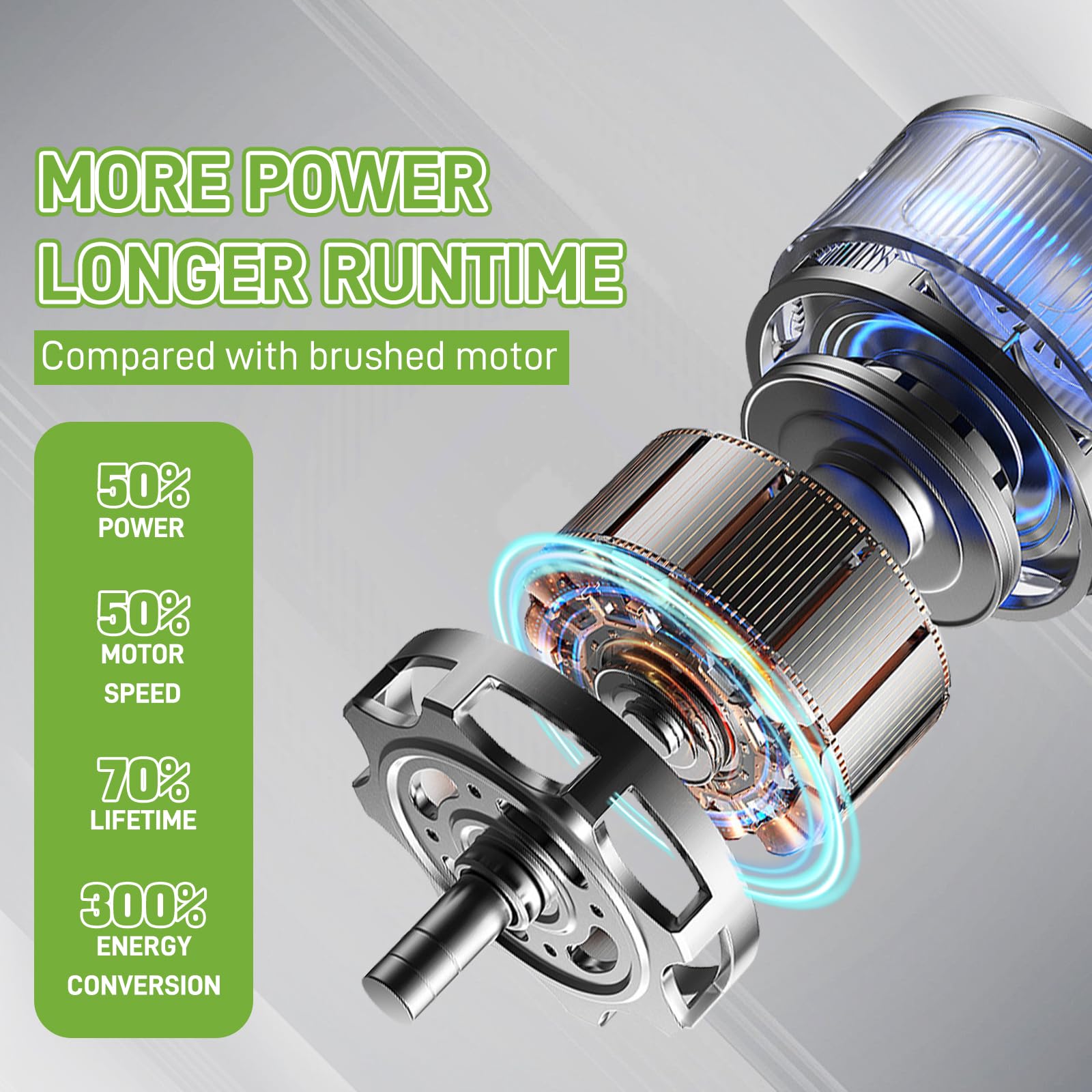 Partszen 545081885 530069703 Carburetor Tune-Up Kit Fits For C1U-W8 C1U-W14 Wt-89 Wt-600 Wt-624 Wt-625 Wt-891 For Poulan 1950 20