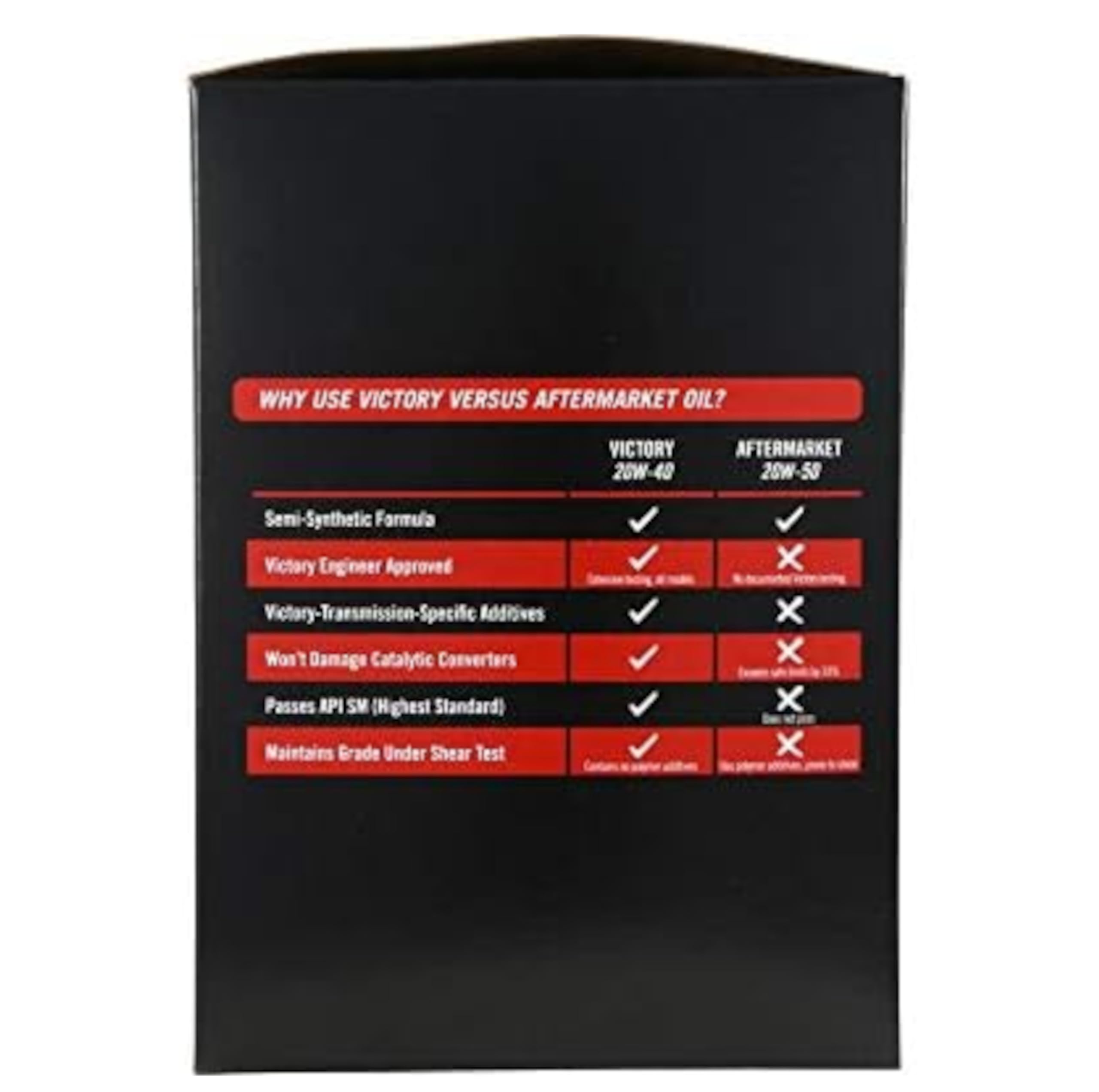 Victory Motorcycle Oil Change Kit 2879600 - Essential Maintenance for Victory Motorcycles, Ensures Optimal Performance and Longevity