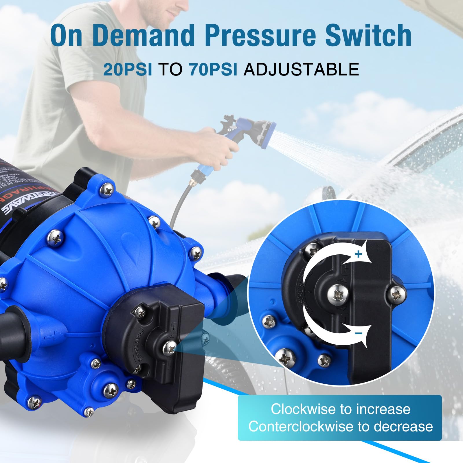 CrestWave 12V DC RV Water Pump, 7GPM 70PSI, Upgraded Five Chamber Self-Priming Diaphragm Pump with Heavy Duty Pressure Switch an