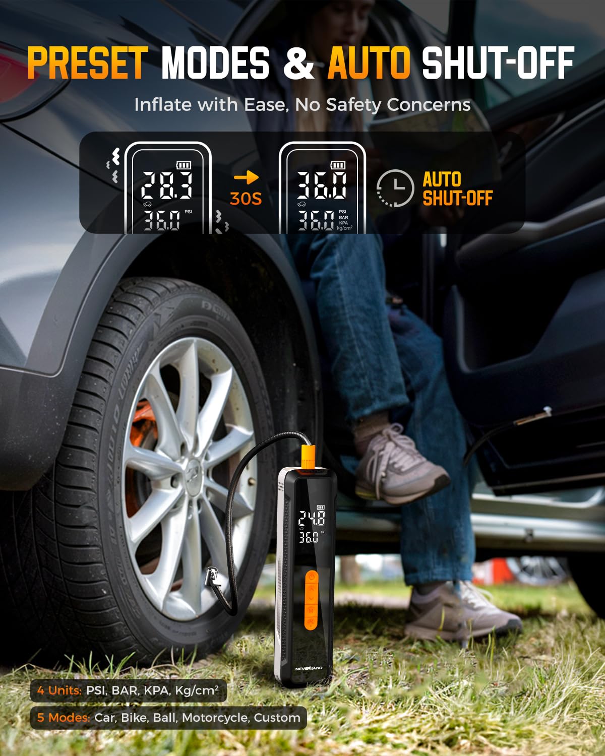NEVERLAND Tire Inflator Portable Air Compressor - 20000mAh 150PSI Car Tire Air Pump Portable, 12V DC Auto Tire Inflator with Gau