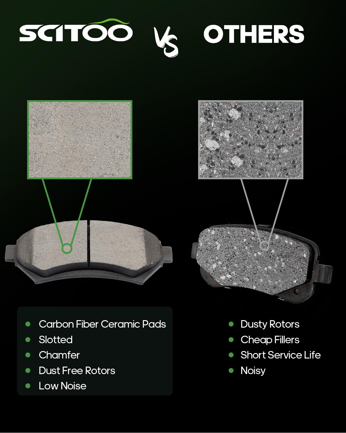 Ceramic Brake Pads Kits,Scitoo 8Pcs Brakes Pads Set Fit For Buick Century,Regal,For Chevy Impala,Monte Carlo,Venture,For Oldsmob