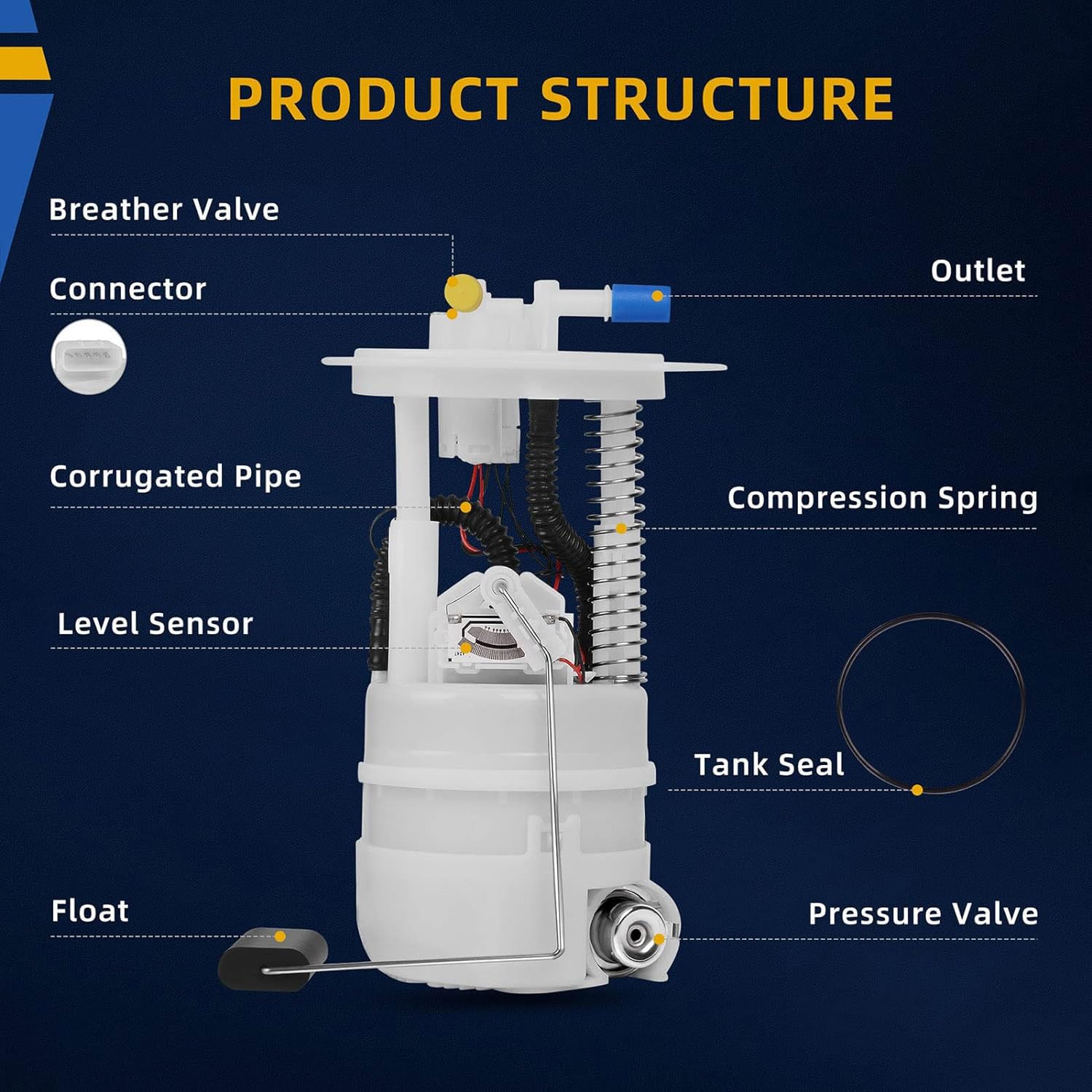 Dwvo Fuel Pump With Pressure & Level Sensor Compatible With 04-06 Altima 2.5L/3.5L (Except California Emission), 04-09 Quest 3.5