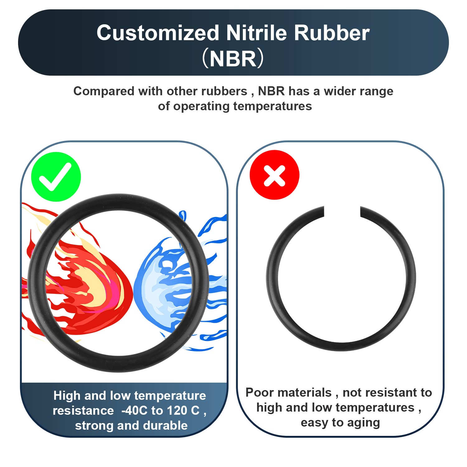 Aiex Bumper Quick Release, Bumper Holder Bands Bumper Trunk Quick Release Fastener Kit For Front Rear Bumper Universal Car Bumpe