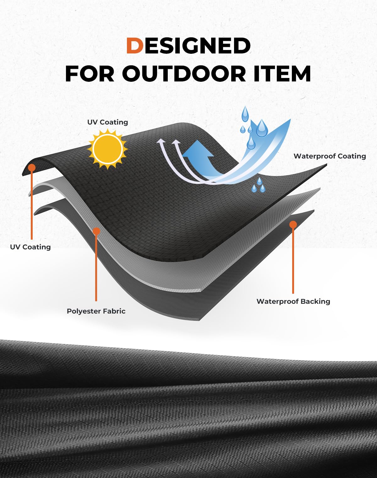 Kemimoto Utv Cover, All-Weather Protection Utv Cover Two Seater Compatible With Polaris Ranger 570 500 Cfmoto Zforce 800 2-3 Sea