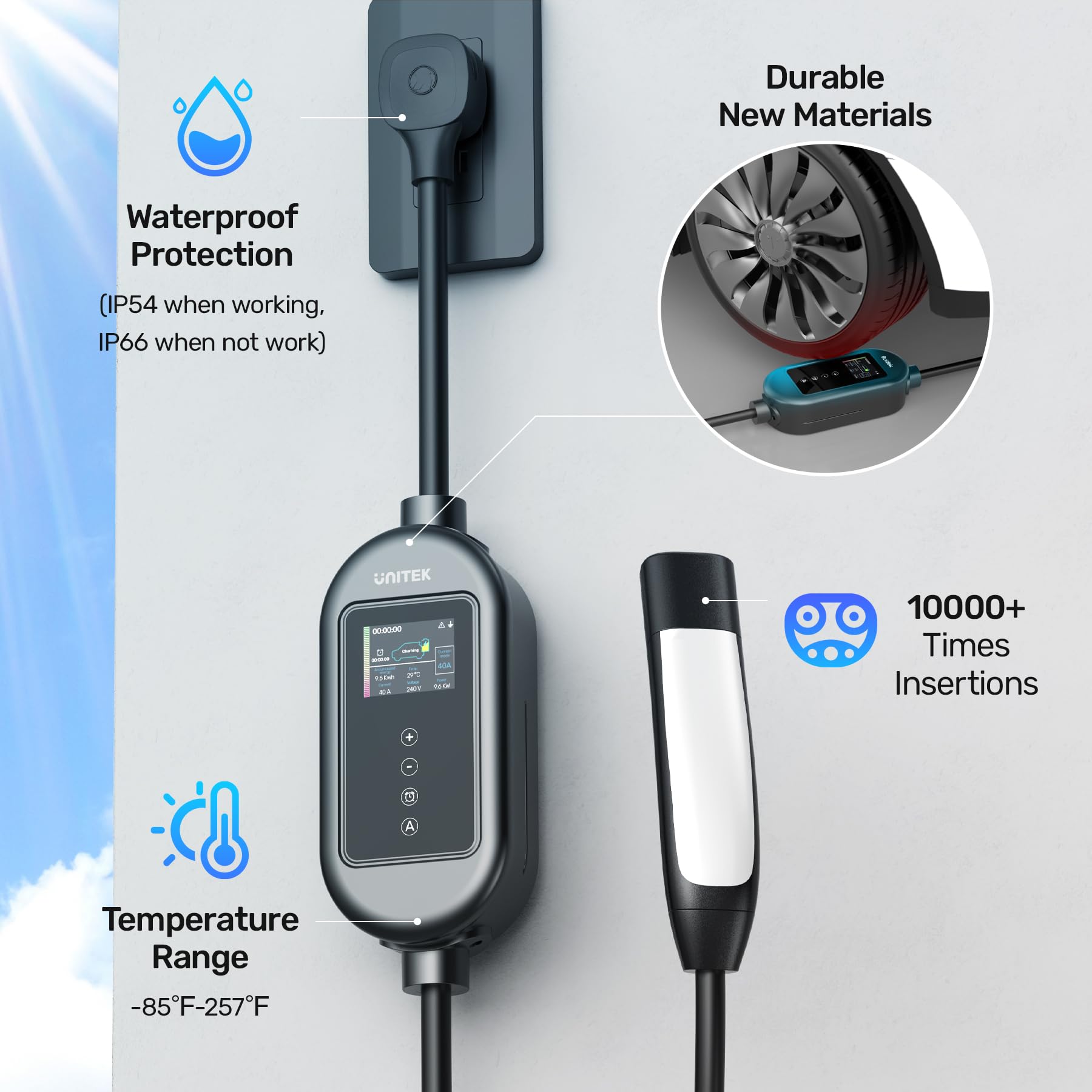 Unitek 40A 9.6KW Tesla Home Charger -Auto Sensing Level 2 Portable Tesla Wall Charger,240V Mobile Charger Connector for Tesla, E