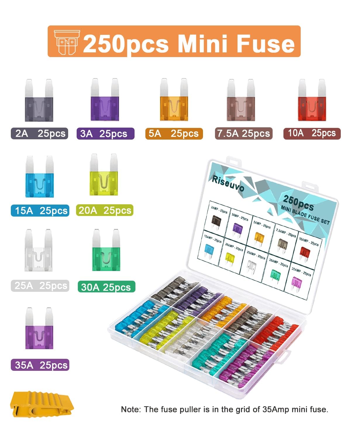 250Pcs Mini Blade Fuse Assortment - Car Automotive Truck Auto Atm Fuse Kit (2A 3A 5A 7.5A 10A 15A 20A 25A 30A 35A)