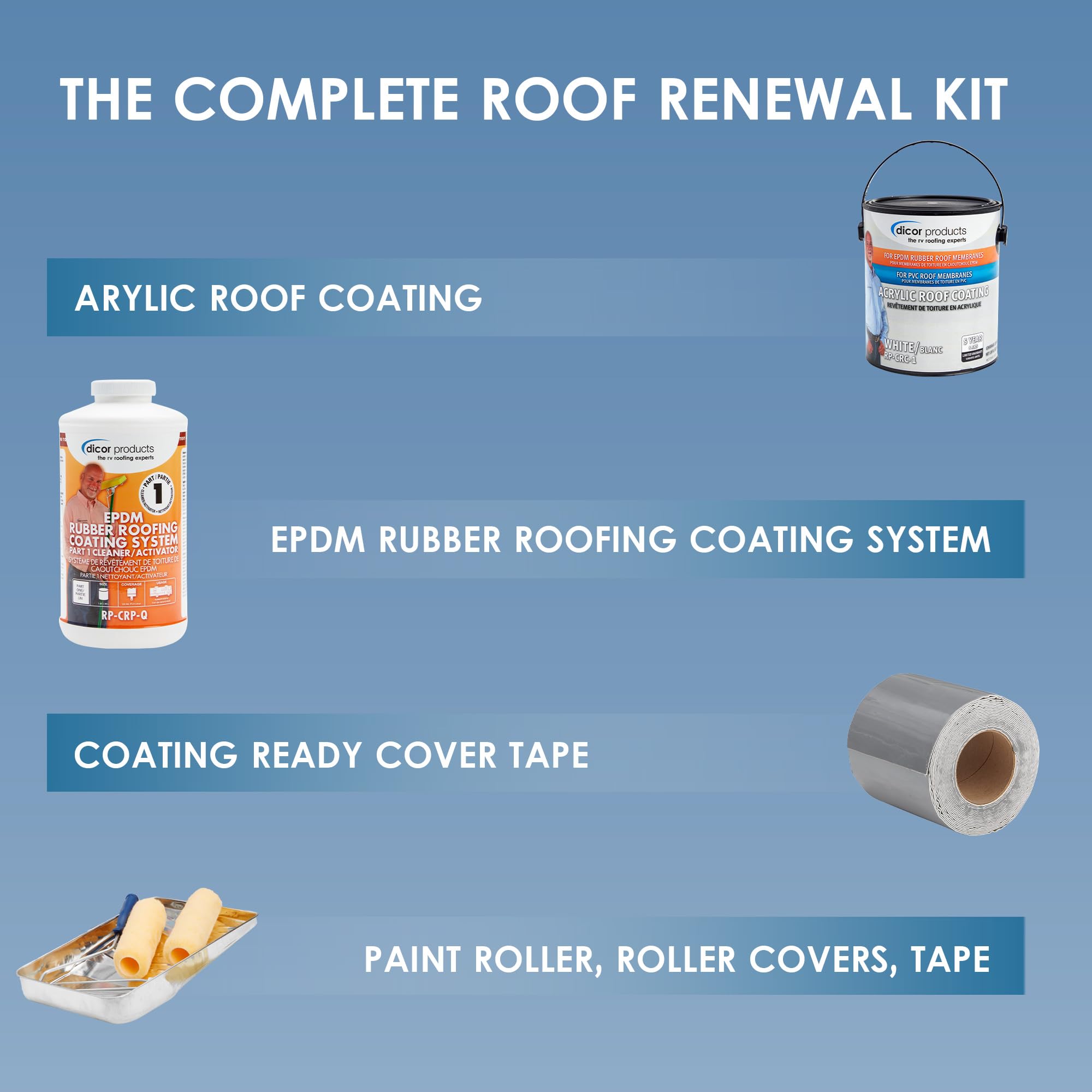 Dicor Rp-Rrk-30 Rv Roof Renew Kit - Epdm Rubber Roof Coating System