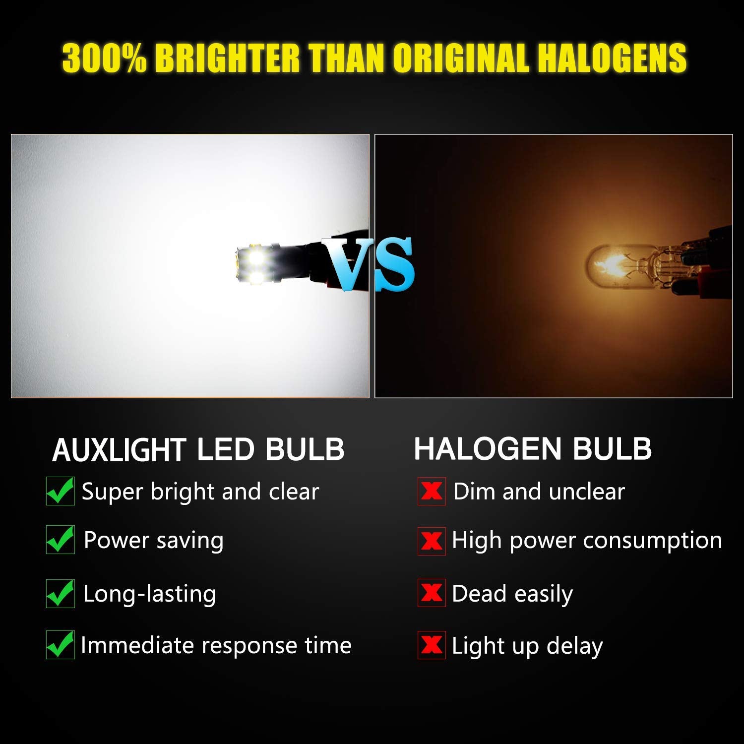 Auxlight T10 921 194 168 912 Led Bulbs White 12-Pack, Super Bright 12 Volt Led Replacement For Rv Camper Trailer Boat Trunk Inte