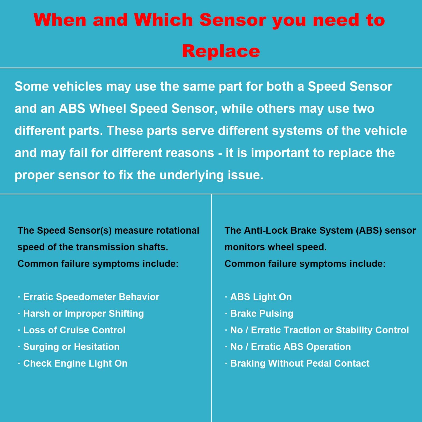 Ensun Abs Wheel Speed Sensor 34521164651 Front + 34521164652 Rear Replacement For 3-Series E46 | Set Of 4
