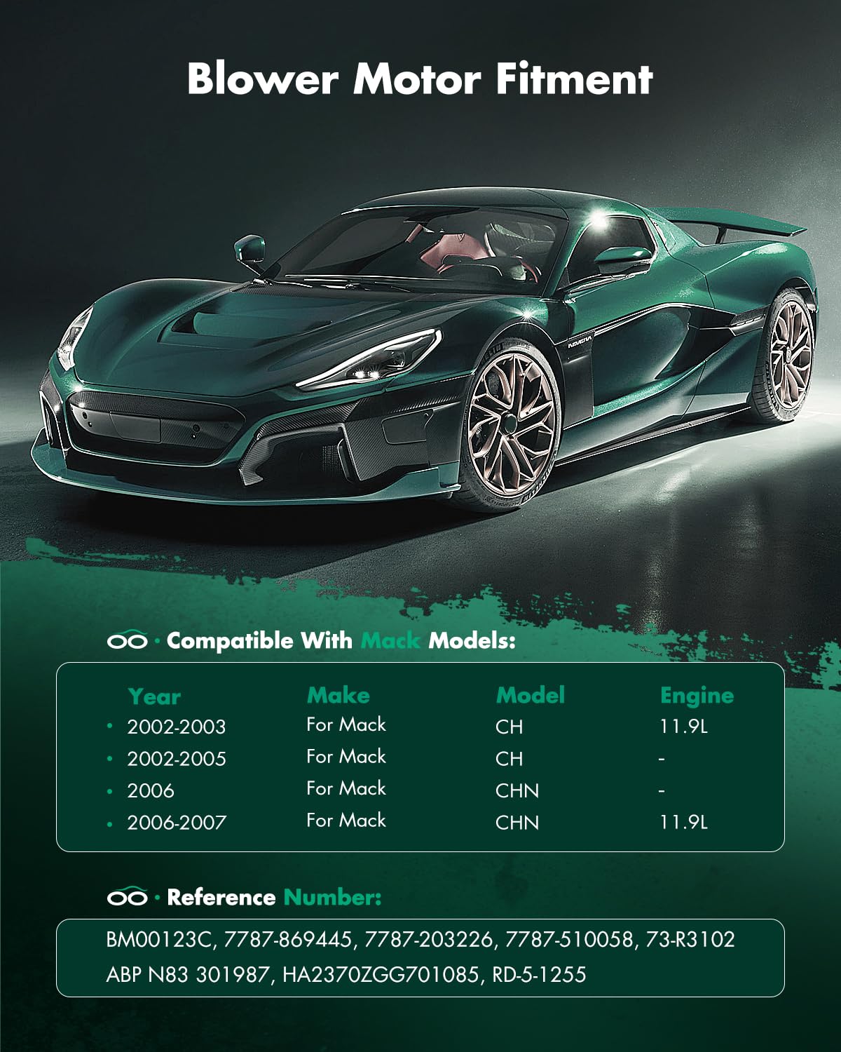 Scitoo Bm00123C Hvac Blower Motor With Fan Cage For Mack For Ch 2002-2005,For Mack For Chn 2006-2007