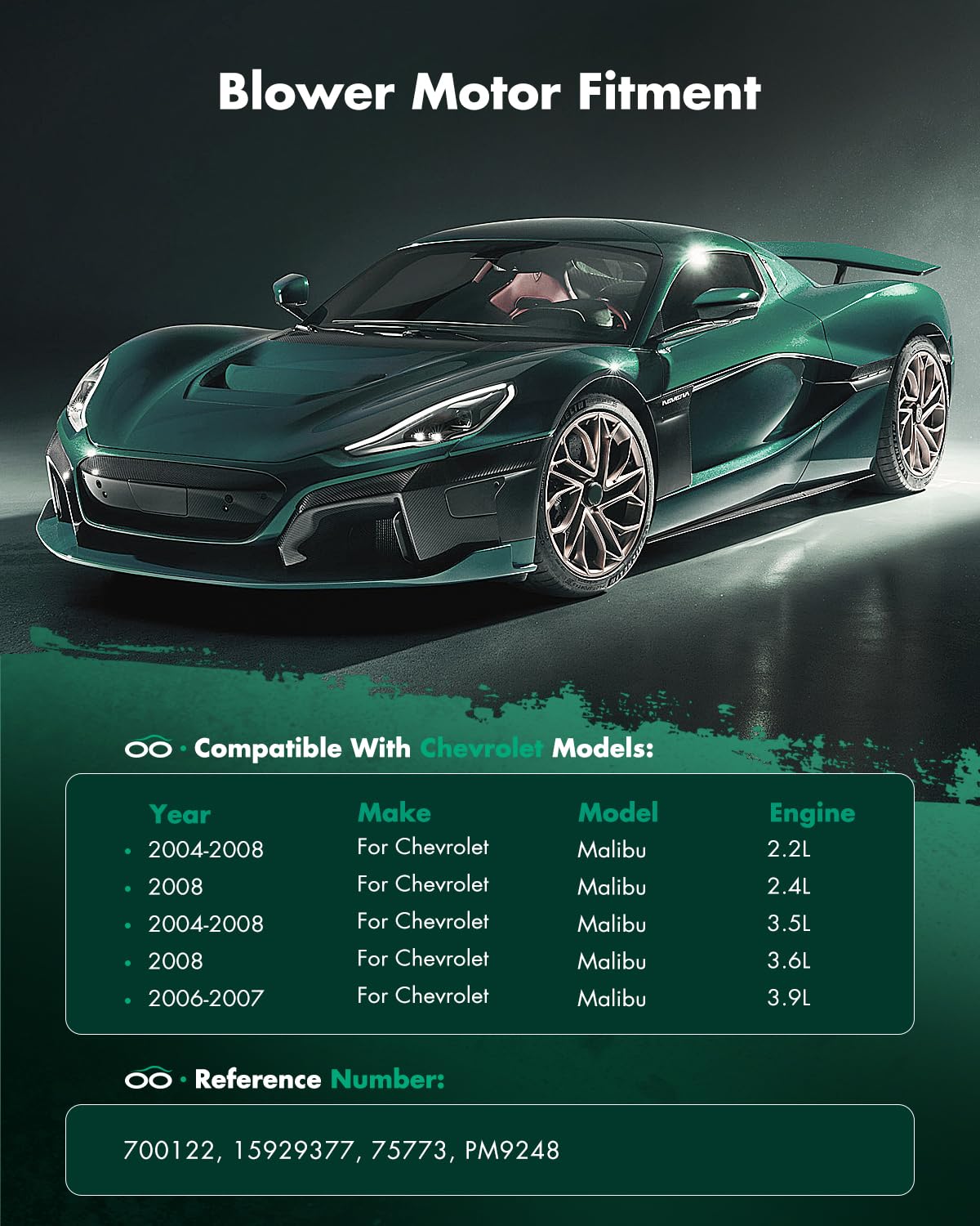 Scitoo Hvac Heater Blower Motor With Fan Cage Front 700122 For Chevy For Malibu L4 2.2L 2004-2008,For Chevy For Malibu V6 3.5L 2