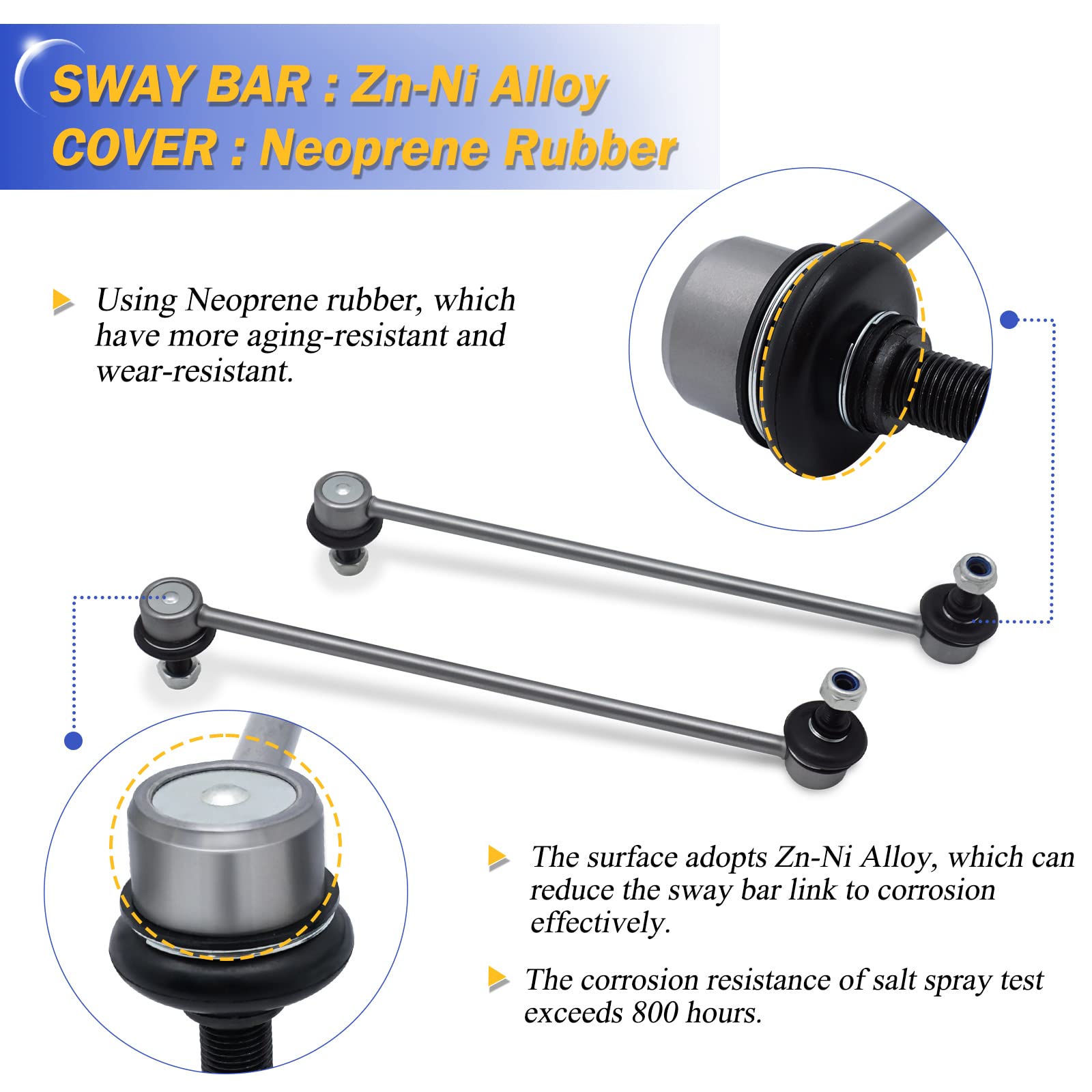 Zinc-Nickel Alloy Stabilizer Sway Bar Links For 2005-2012 Ford Escape/2005-2011 Mazda Tribute /2005-2011 Mercury Mariner /2001-2