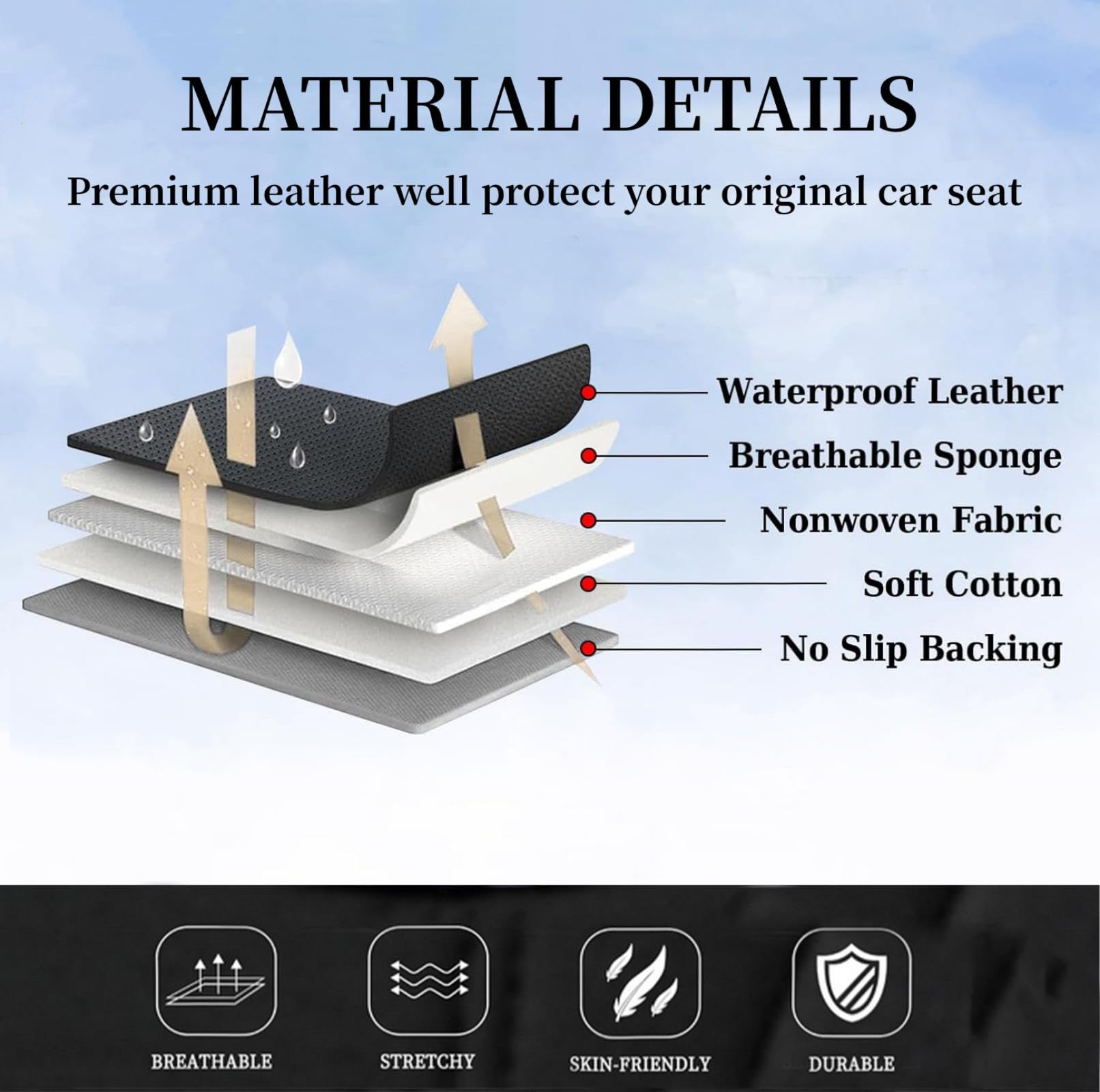 Coverado Front Seat Covers, Car Seat Covers Front Seats, Leather Seat Cover For Cars, Waterproof Seat Covers, Car Seat Protector