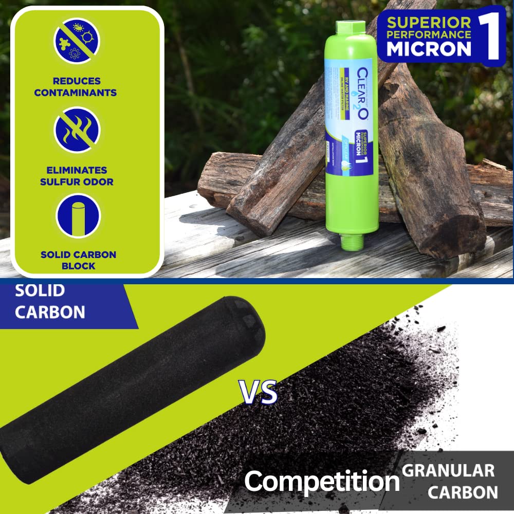 Clear2O® Rv And Marine Inline Water Filter - Ideal For Rv And Marine Use, Reduces Odors, Bad Taste, Chlorine With One Micron Solid Carbon Block, (Green) - Crv2006