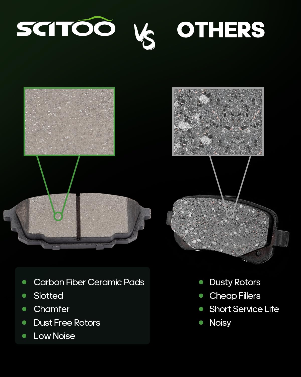 Scitoo D892 Rear Ceramic Brake Pads Sets Fit For Mazda Protege 2001-2003,For Mazda Protege5 2002-2003