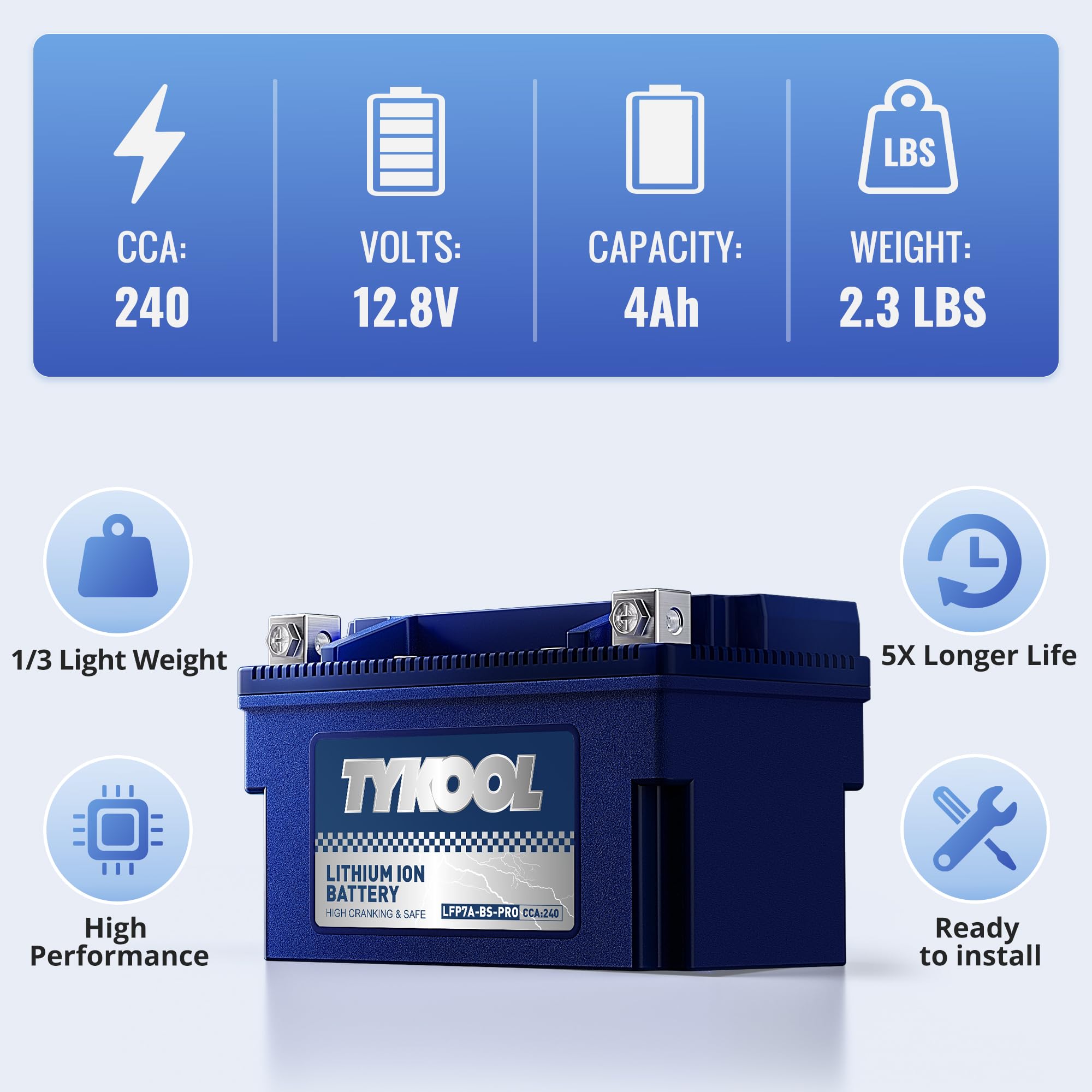 Tykool Ytx7A-Bs -Pro 12.8V 4Ah 240Cca High Performance Lithium Powersports Battery With Smart Bms, Compatible Motorcycle, Scoote