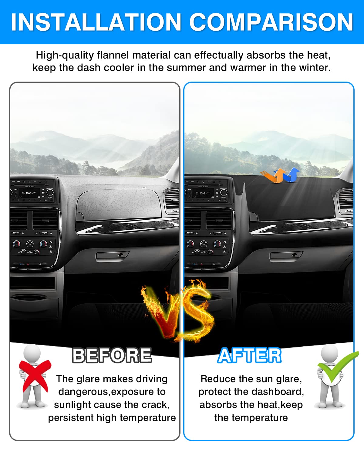 Autorder Dashboard Cover Mat For Dodge Grand Caravan 2011-2020 /Chrysler Town Country 2011-2016 Accessories Dash Cover Flannel D