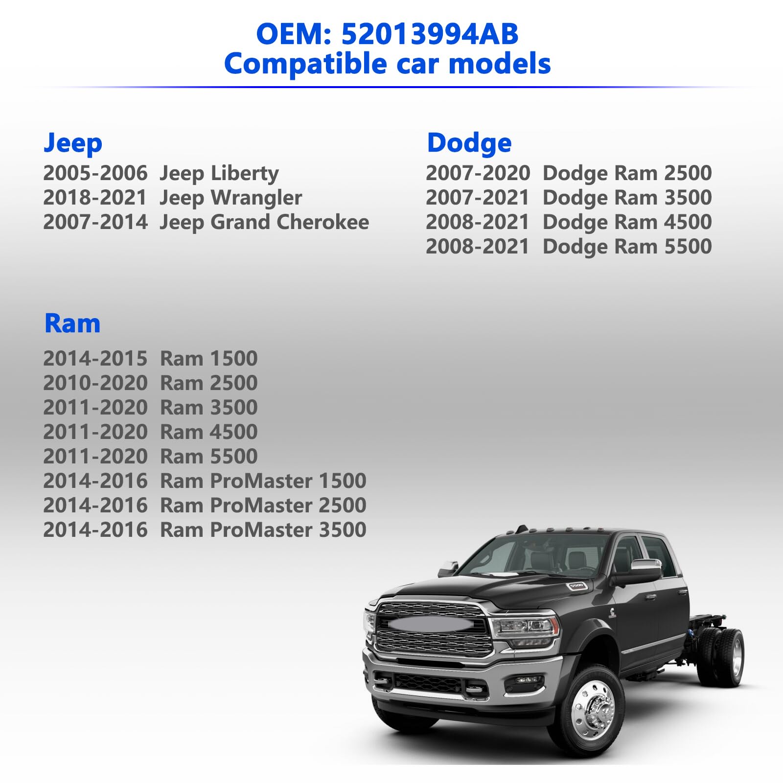 Gas Cap Fuel Cap 52013994AB for 2010-2020 Ram 1500 2500 3500 4500 5500 Ram ProMaster 1500 2500 3500 2007-2021 Dodge Ram 2500 350