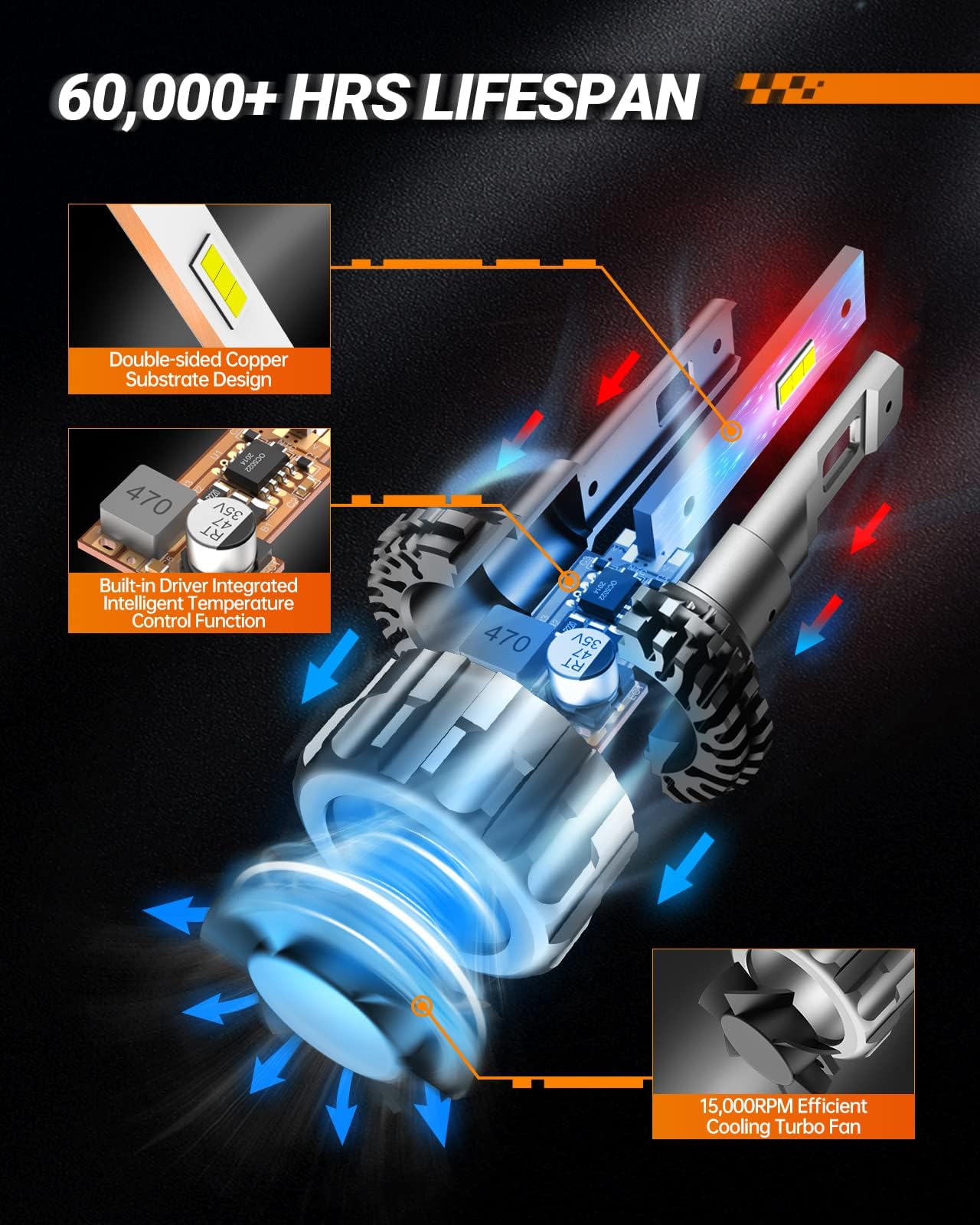 Sealight 9005/Hb3 9006/Hb4 Bulbs Combo, 800% Bright 6500K Cool White S6 9005 9006 Hi Lo Beam Combo Bulbs 60000+ Hours With 15000