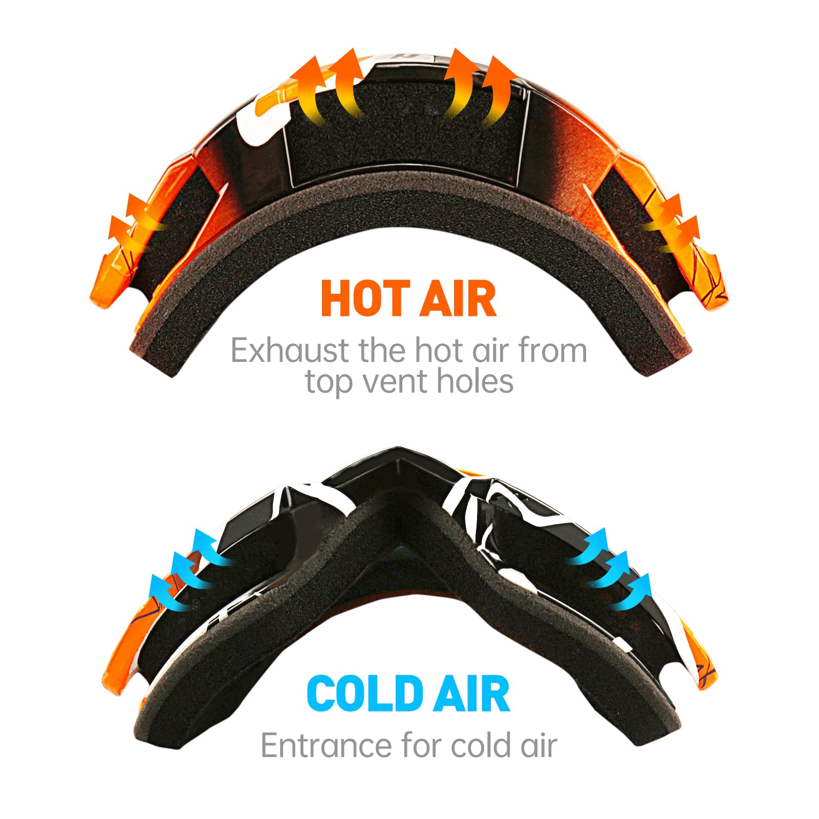 NENKI Dirt Bike Goggles for Women & Men - Adults Motorcycle MX Racing Goggles - Clear Lens