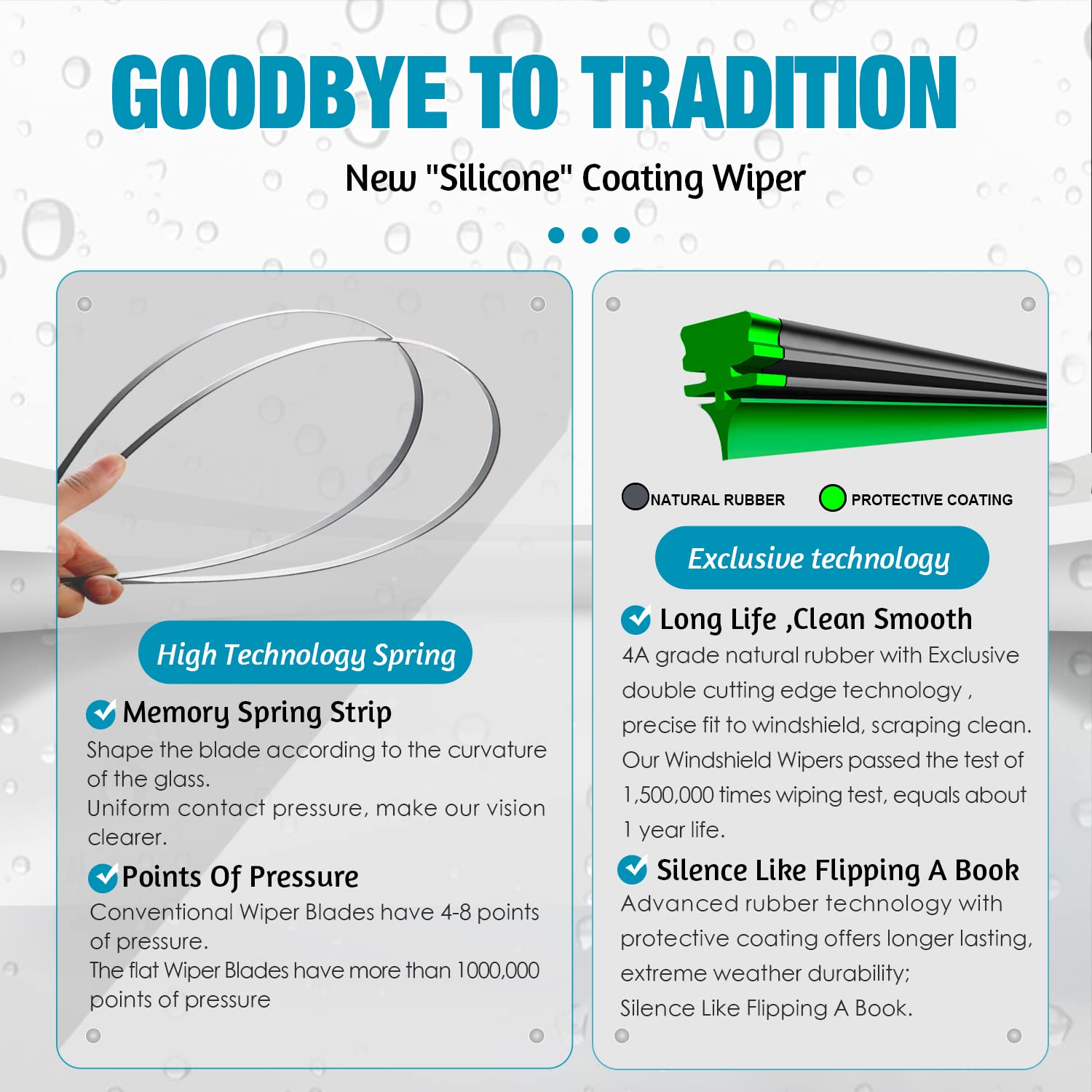 Vtogoi Wiper Blades With Rear Wiper Blades Set For 2016-2020 Mercedes-Benz Gla250,Automotive Replacement Windshield Wiper Blades