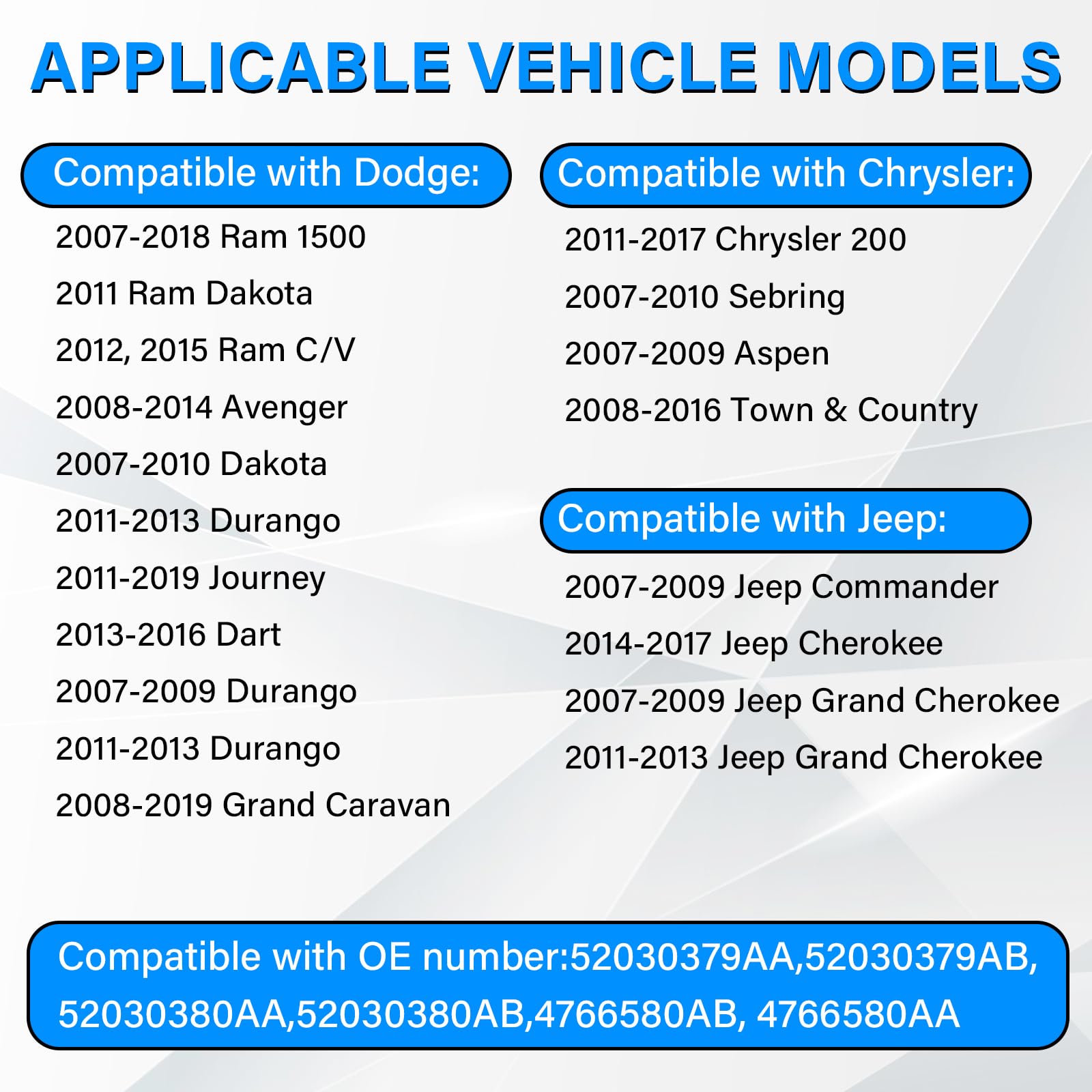 Gas Cap Replacement for Dodge 2011-2018 Ram 1500, 2007-2013 Grand Cherokee, 2013-2016 Dart, 2011-2019 Journey 52030379AB