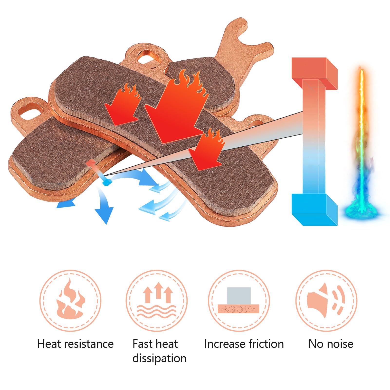 Front Rear Brake Pads Sintered For Can-Am Defender Hd10 Hd9 Hd8 Hd7 2016 2017 2018 2019 2020 2021 2022