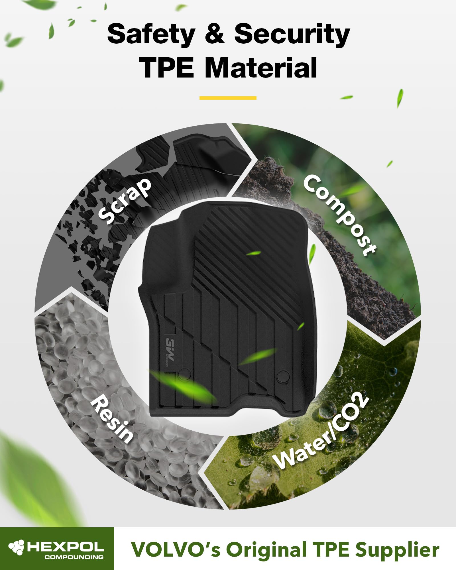 3W Floor Mats & Cargo Liner Fit For 2021-2024 2025 Chevy Suburban/Gmc Yukon Xl/Escalade Esv 7 Seat, Tpe All Weather Custom Fit C