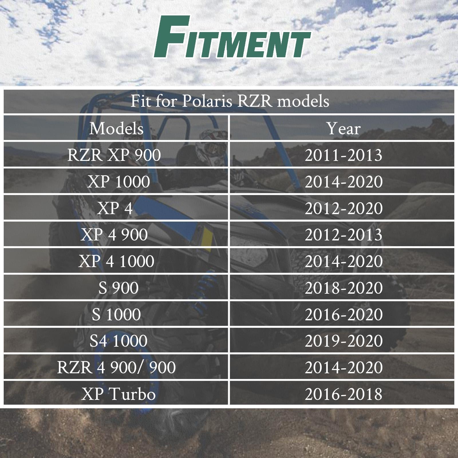 HIMARKLIF PTO Seal Cover,Inner Clutch Cover Foam Seal Gasket Compatible with Polaris Ranger RZR General Ace 900 1000 Crew XP 201