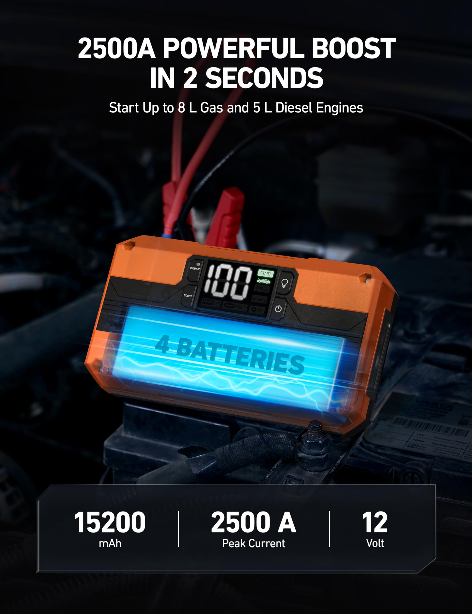 Astroai T8 Car Jump Starter, 2500A 8-In-1 Jump Box For Car Battery, Up To 8.0L Gas & 5.0L Diesel Engine, 15200Mah Qc 3.0 Power B