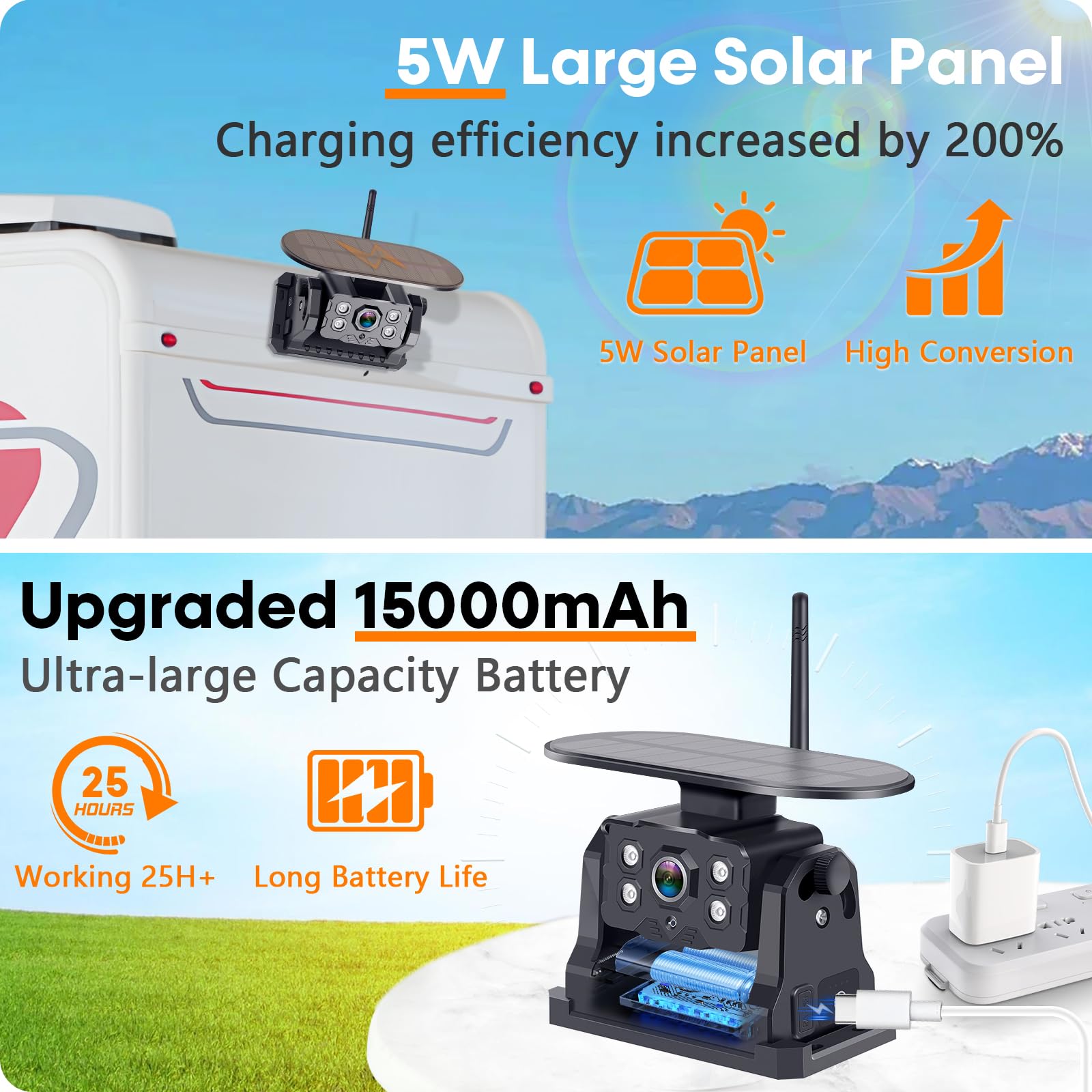 Rv Backup Camera Wireless For Trailer No-Installation: Hd 1080P Solar Rv Camera Long Battery Life With 7 Inch Recording Monitor