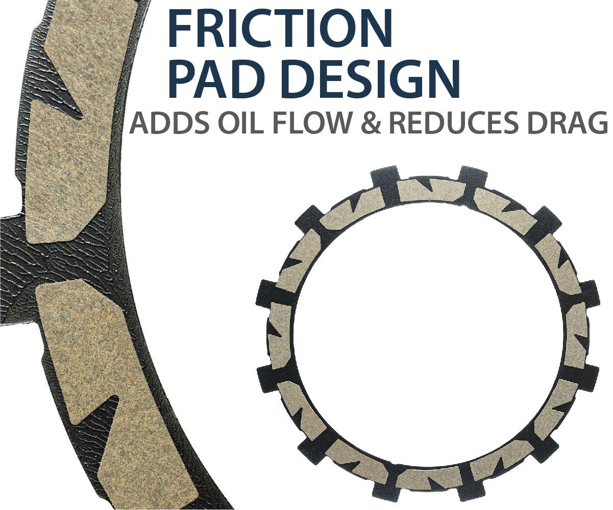 Rekluse Radiusx Clutch For Harley-Davidson Twin Cam Cable 1998-2016 Rms-6201