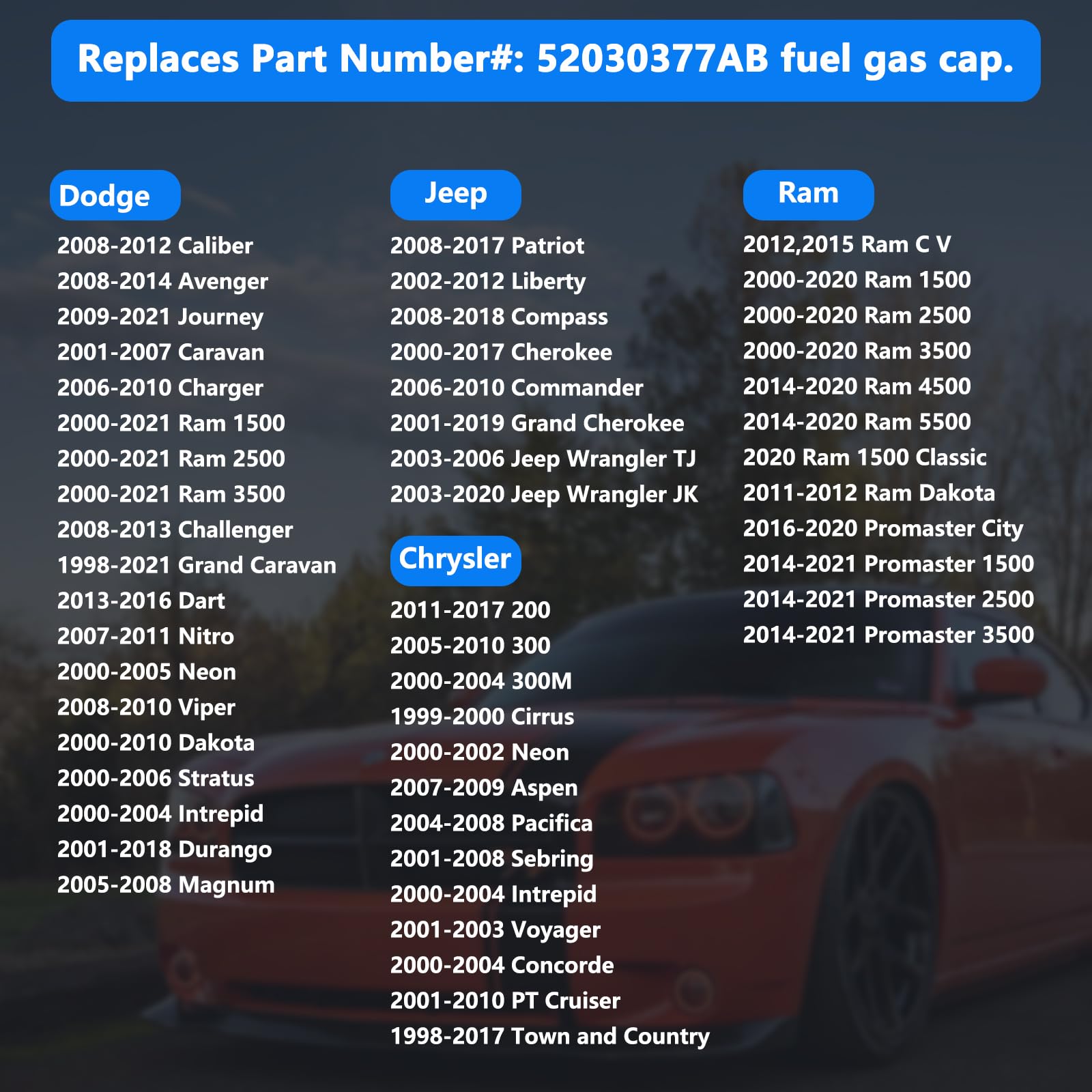 Gas Cap Replacement 52030377AB For Jeep Patriot Liberty Wrangler Grand Cherokee, Chrysler 200 300 Town and Country Gas Cap Dodge