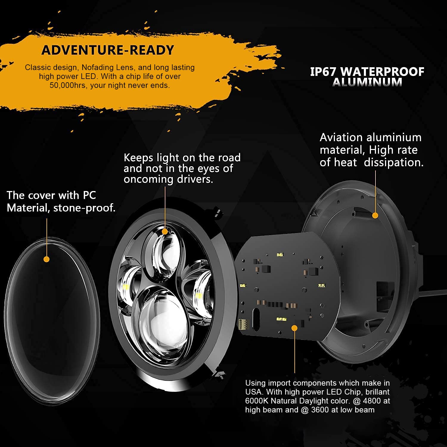 SUNPIE 7 inch Black LED Head light Compatible with H_arley Street Glide, Compatible with Tri Glide, Compatible with Electra Glid