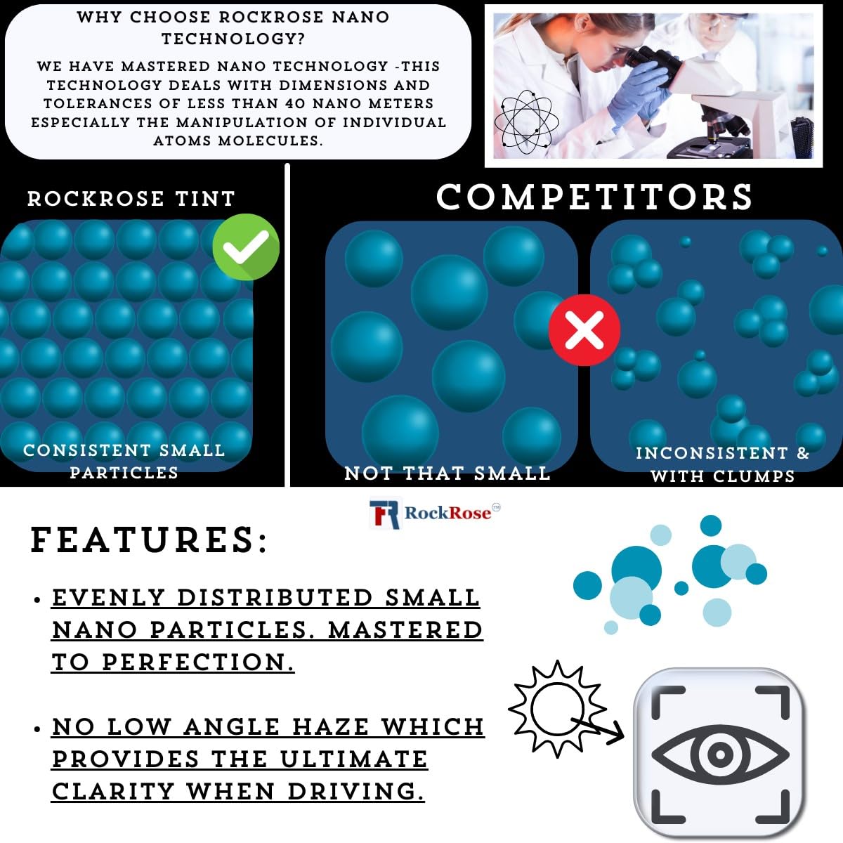 Charcoal 2PLY Nano Ceramic 20% VLT Car Tint 24 in x 100 FT Professional Window Tint Heat, UV 99%, and IRR 85% to 90% Tint for Ca