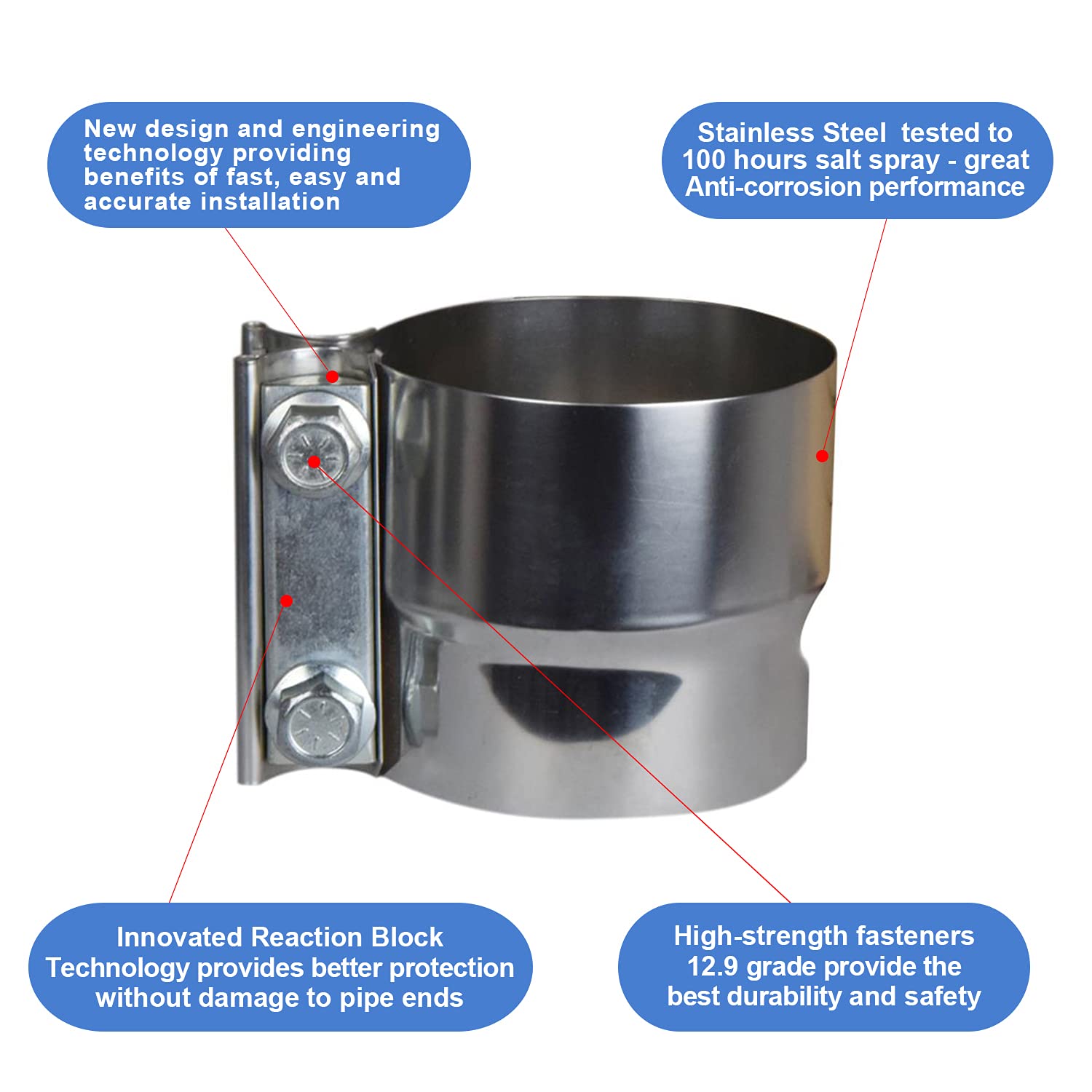 Roadformer 3 Inch Exhaust Clamp - Lap Joint Exhaust Band Clamps Preformed Stainless Steel (2 Pack)