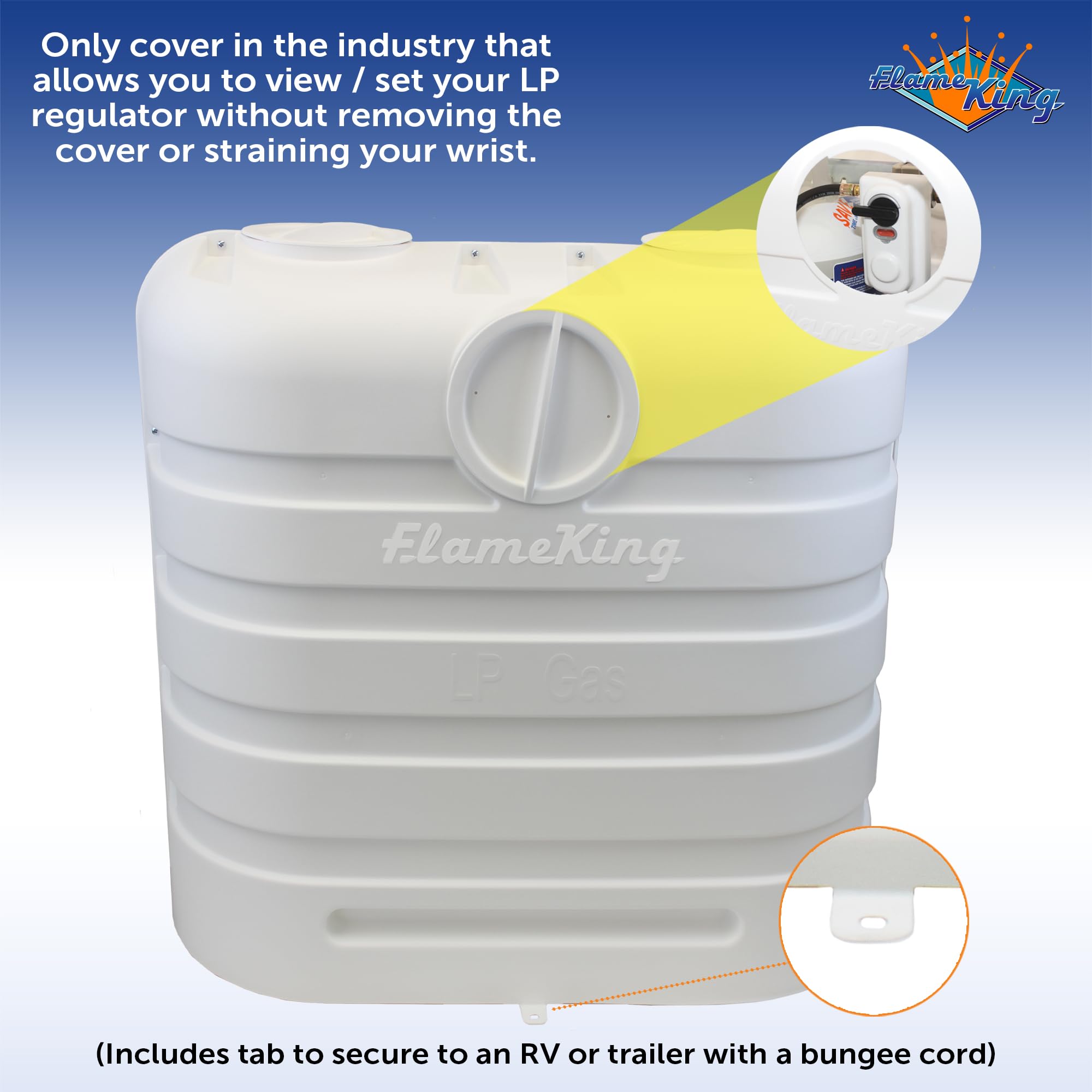Flame King Dual 30LB LP Propane Tank Cover, Heavy Duty Plastic, White, Model YSN-PCC-RV30-WHT for RVs and Trailers