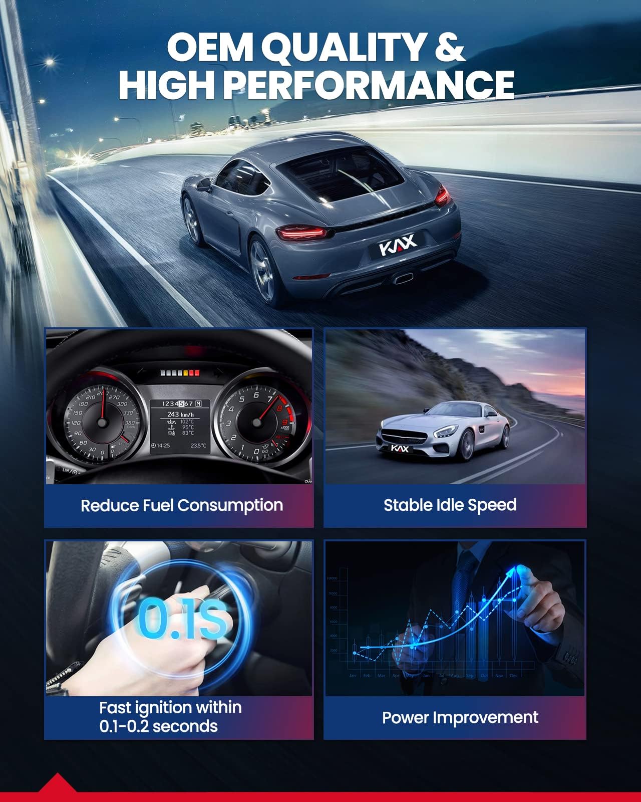 KAX UF305 Ignition Coil 1 Packs Fit for Grand Caravan 2001-2010,Town & Country 2001-2010,Wrangler 2007-2011,Caravan 2001-2007,Ro