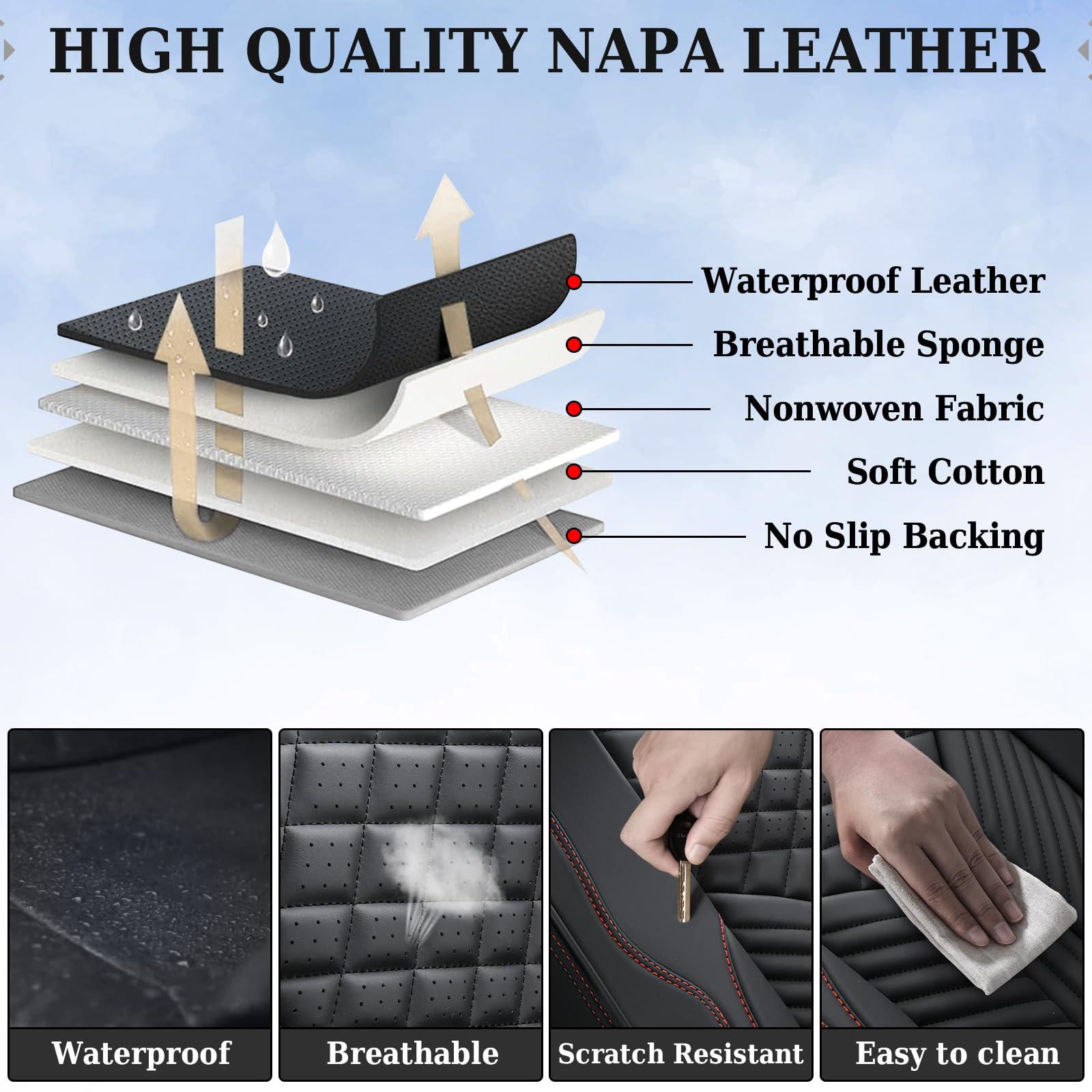 Coverado Car Seat Covers Full Set, 5 Seats Leather Seat Covers For Cars, Waterproof Front And Rear Car Seat Protectors Cushions