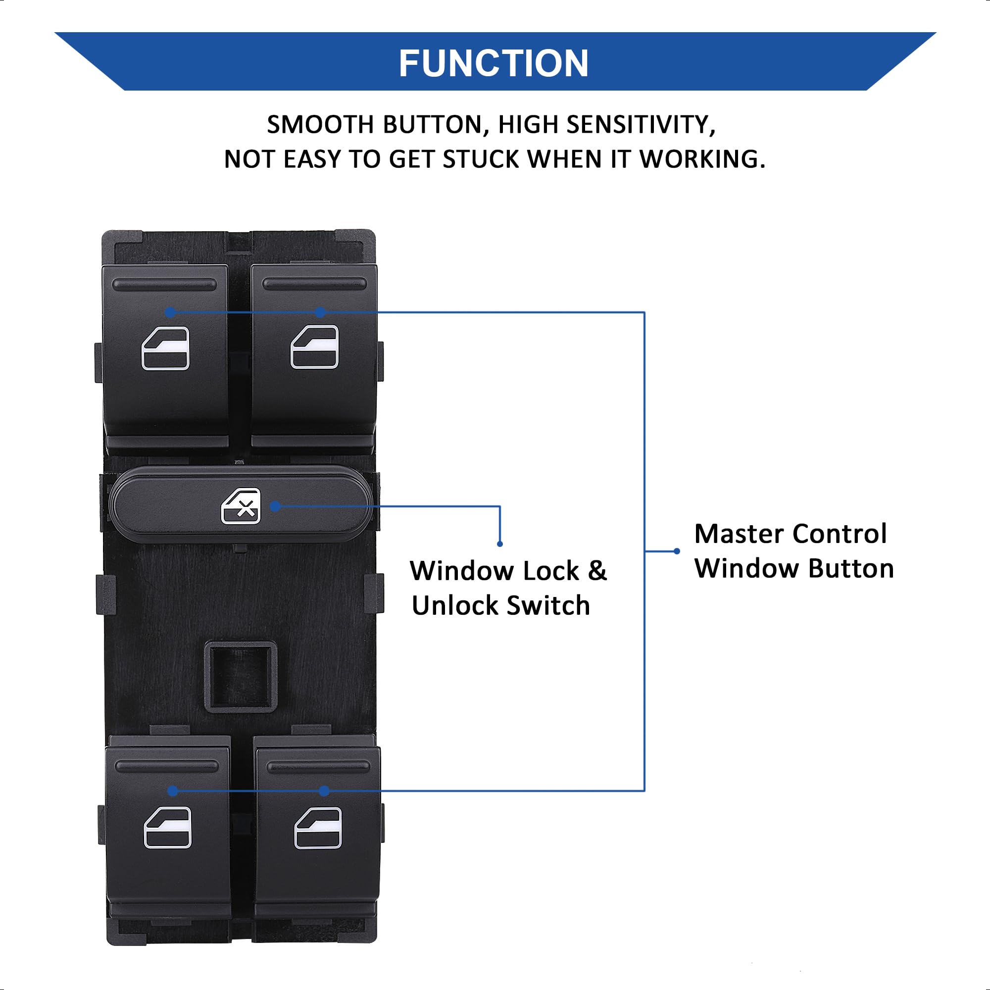 AiYiGu Driver Side Power Master Window Switch, Compatible with 2005-2014 VW Jetta/Golf/Passat | CC/Tiguan/Rabbit/GTI,Replace 1K4